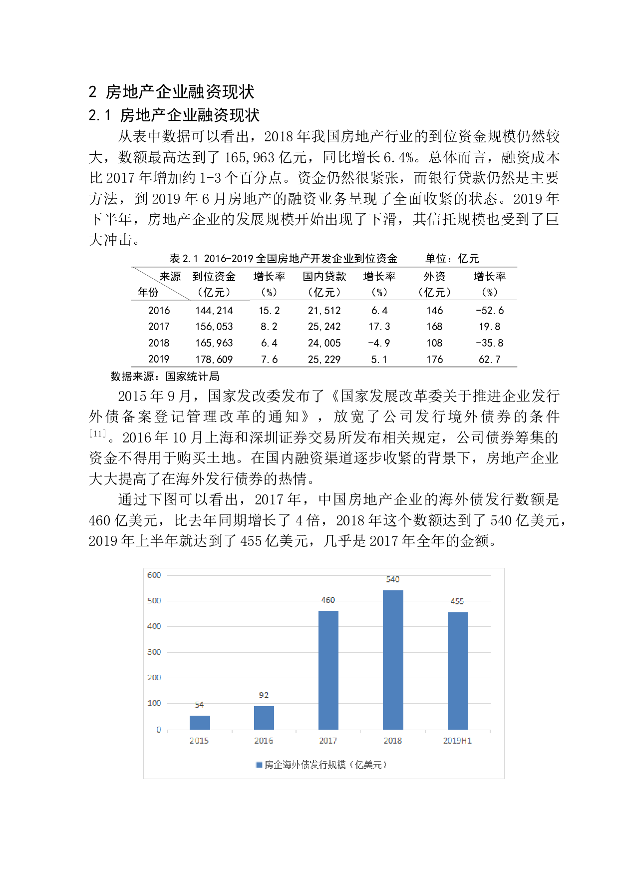 浅谈利率市场化对沈阳蒲河房地产开发公司融资的影响研究-10085字.docx 第8页