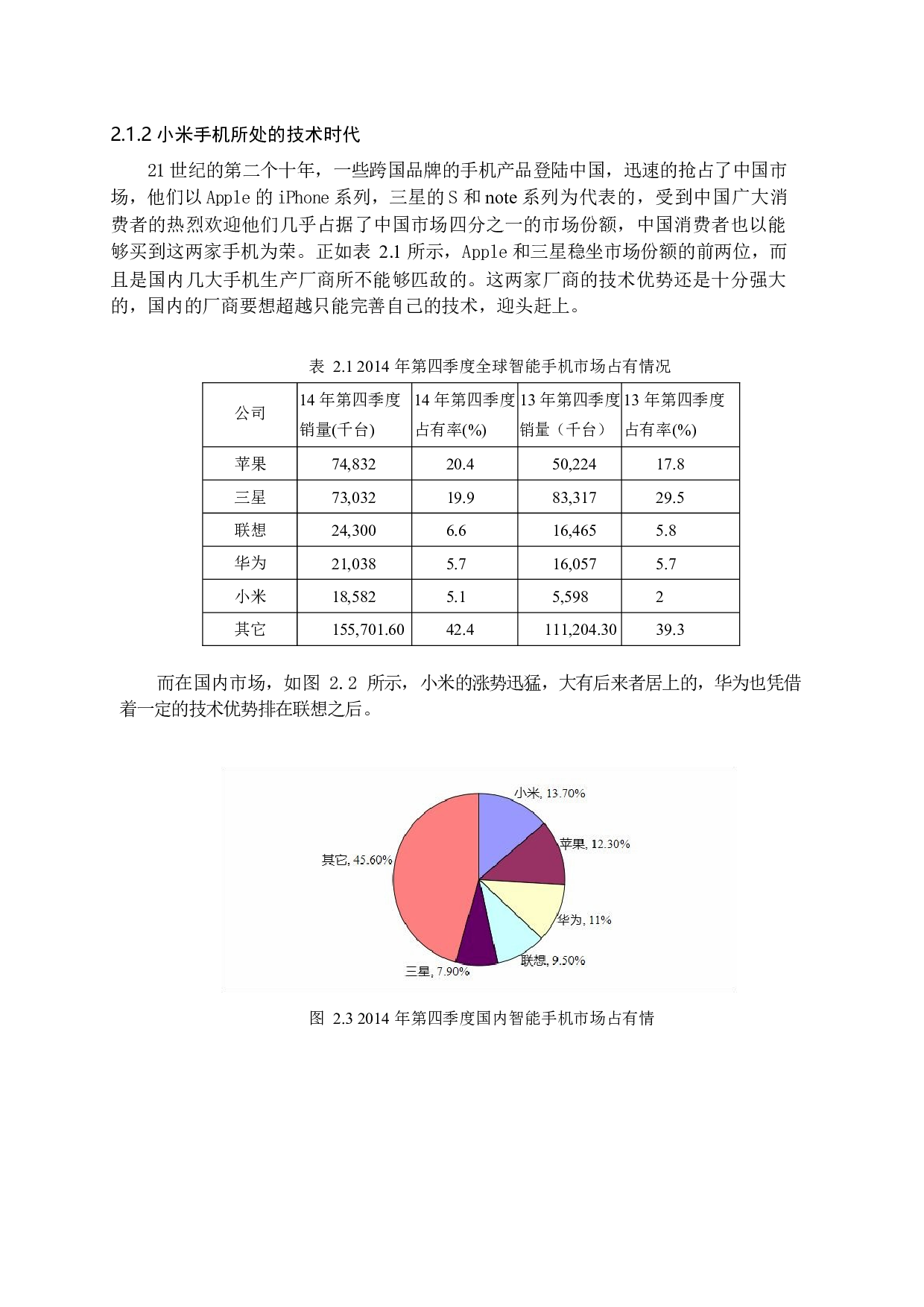 国产智能手机网络营销策略研究-18068字.docx 第10页