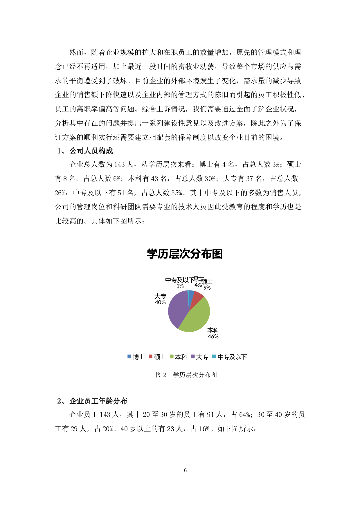 企业激励措施优化问题分析&mdash;&mdash;以泛亚太生物科技有限公司为例-15425字.docx 第10页
