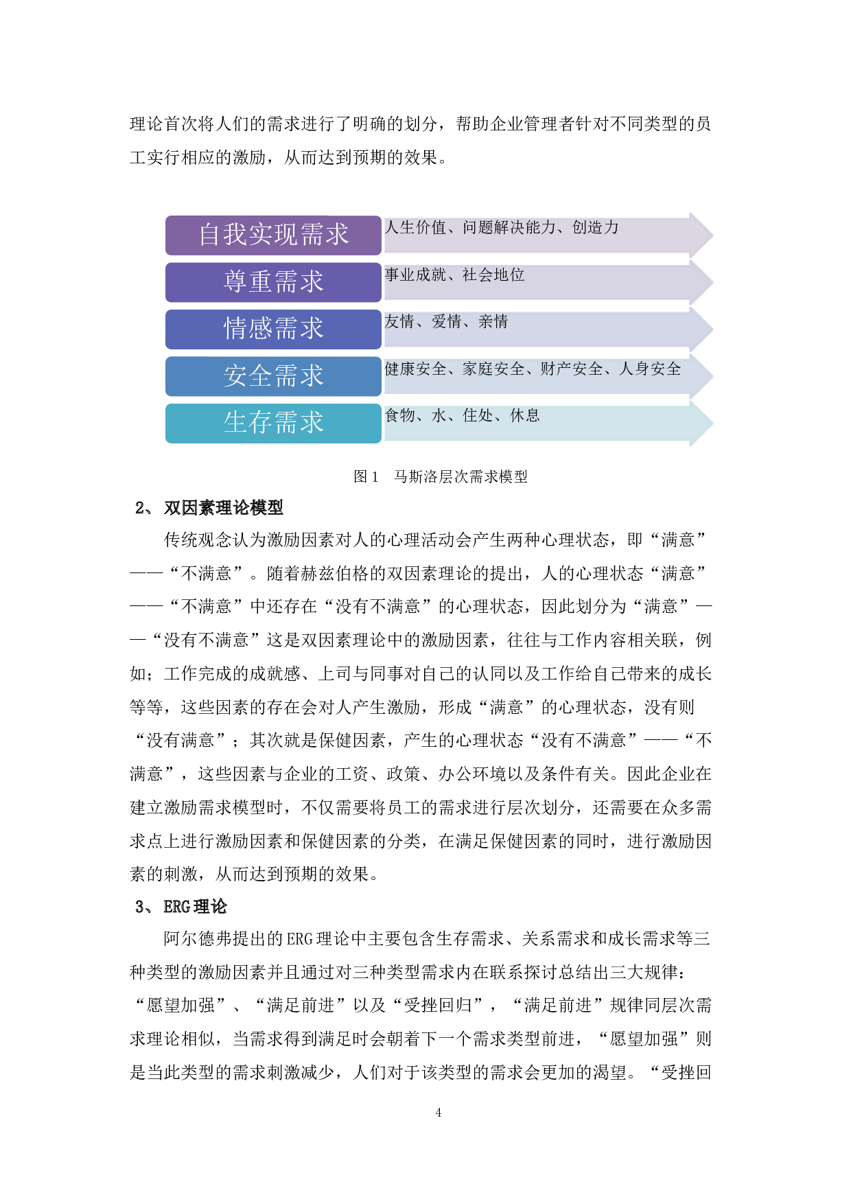 企业激励措施优化问题分析&mdash;&mdash;以泛亚太生物科技有限公司为例-15425字.docx 第8页