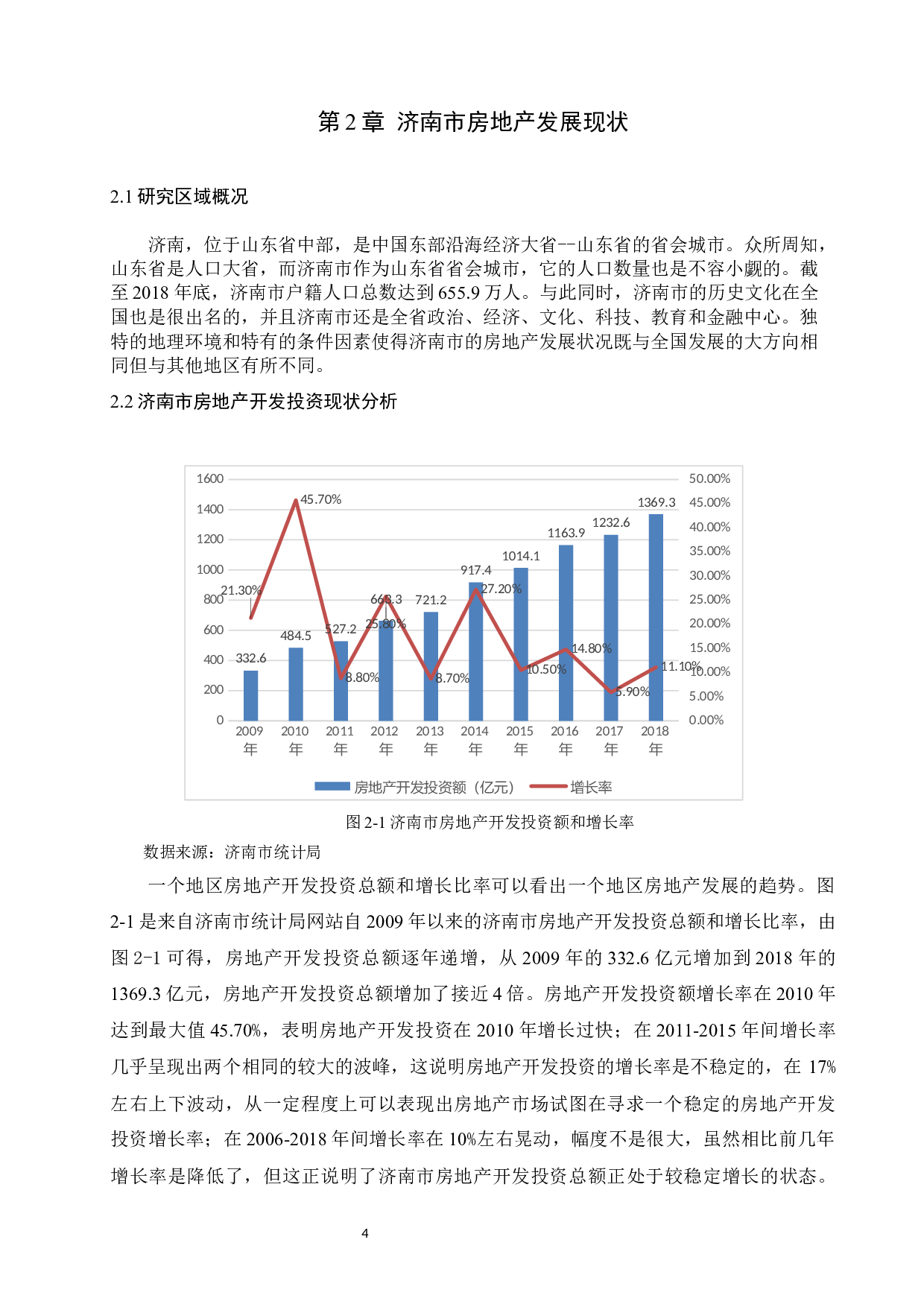 济南市房地产价格的影响因素分析-9439字.docx 第6页