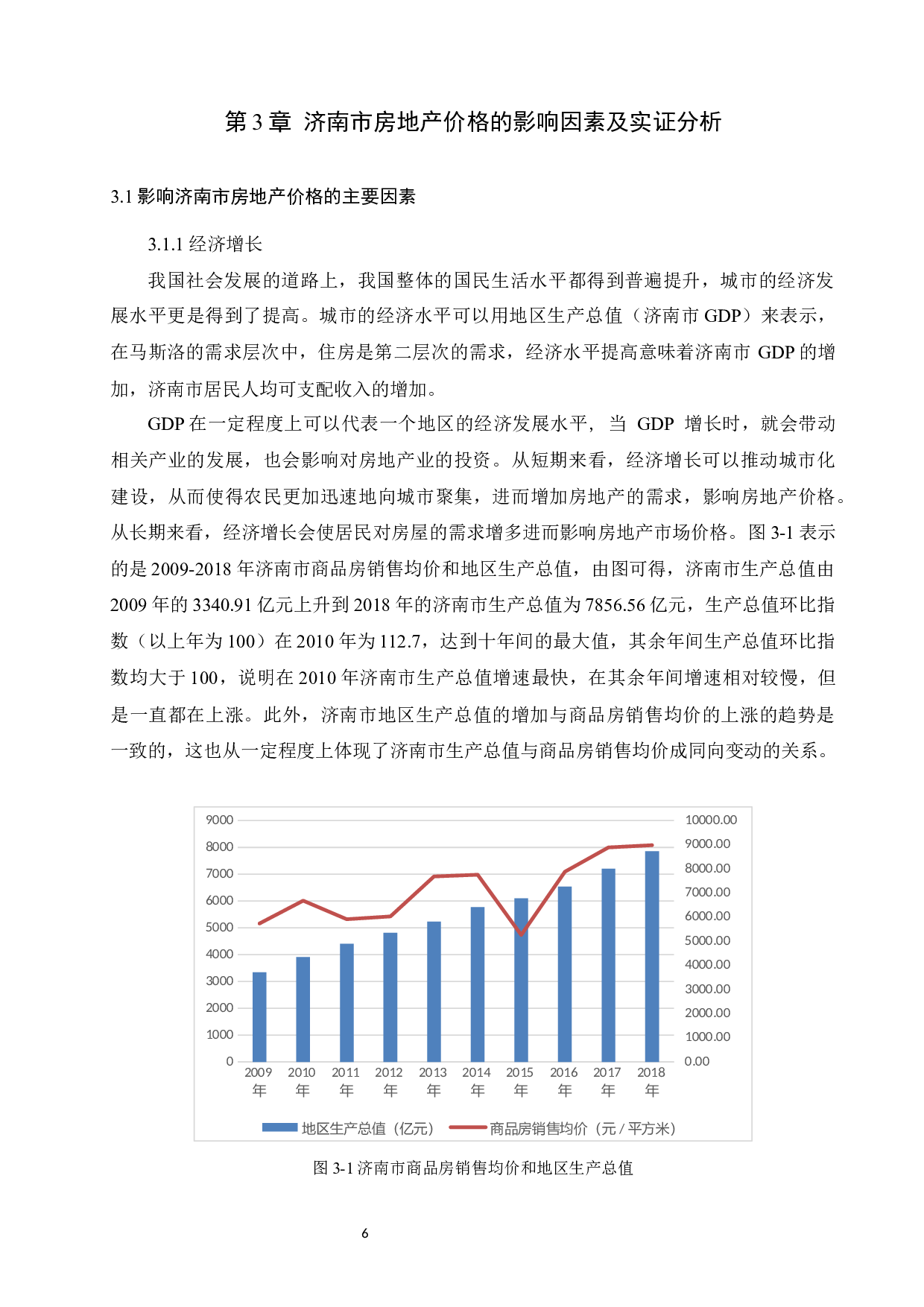 济南市房地产价格的影响因素分析-9439字.docx 第8页