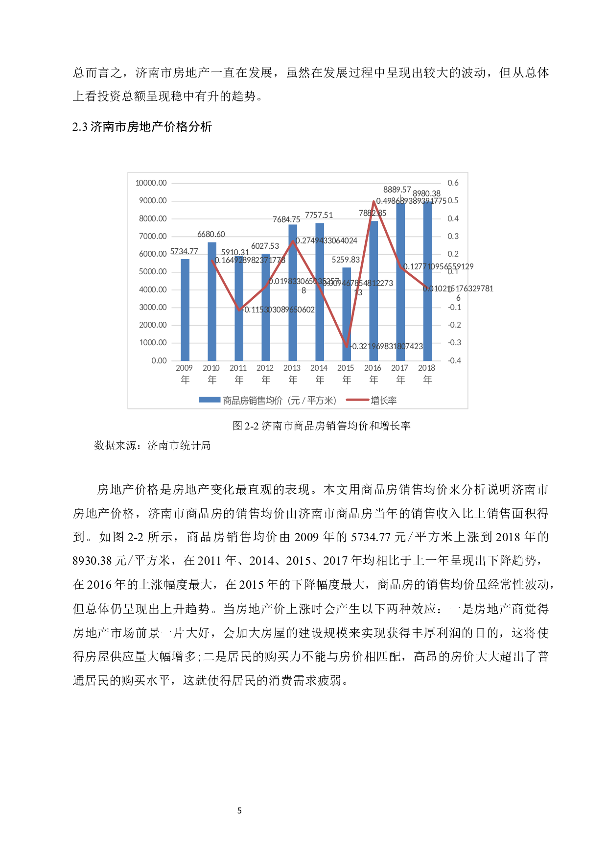 济南市房地产价格的影响因素分析-9439字.docx 第7页