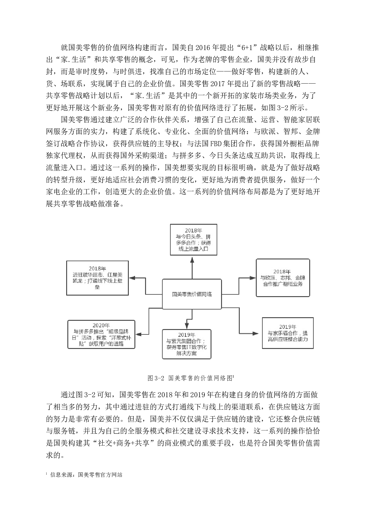 国美共享零售盈利模式分析-22927字.docx 第10页