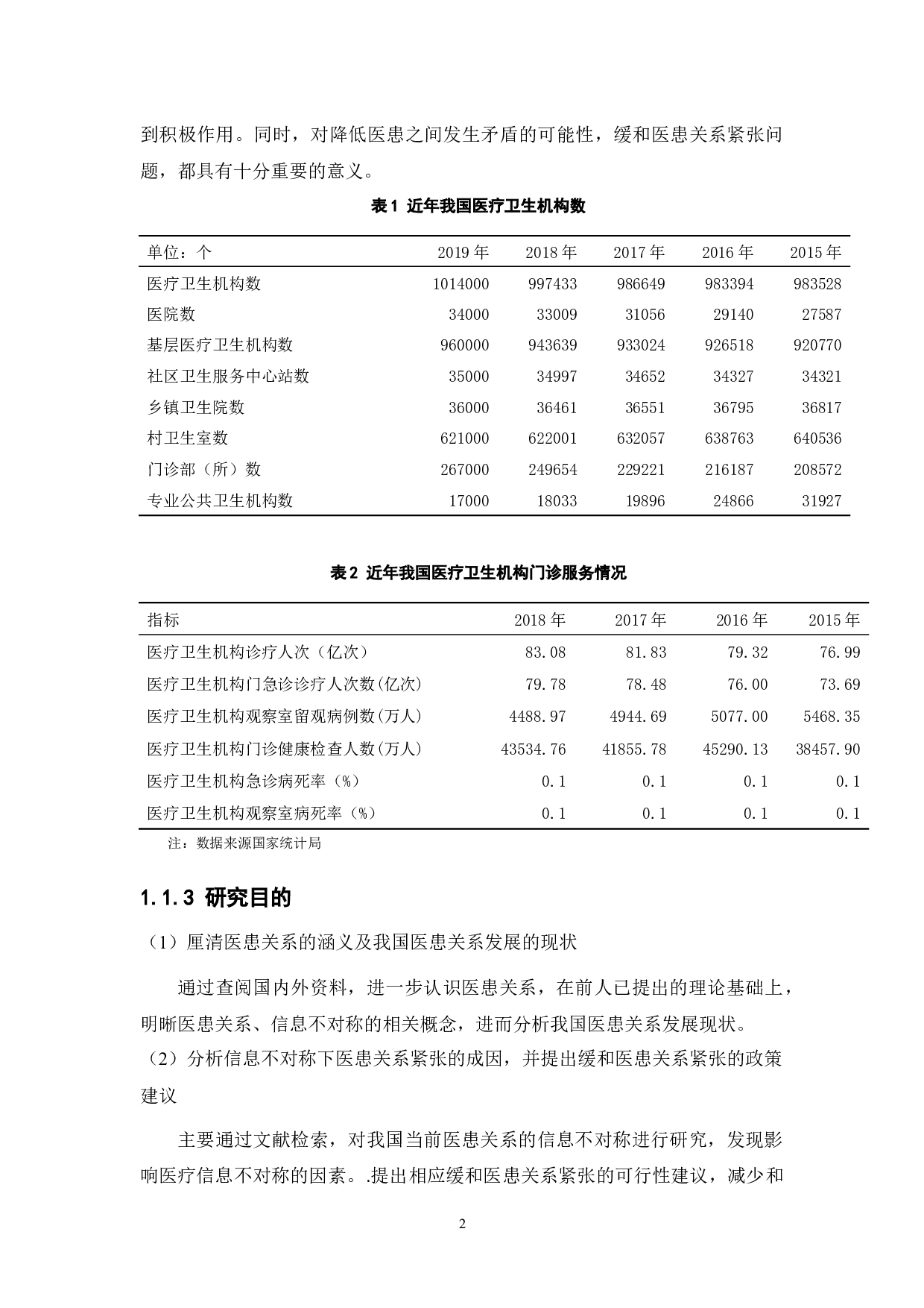 基于信息不对称视角的我国医患关系研究-13028字.docx 第7页