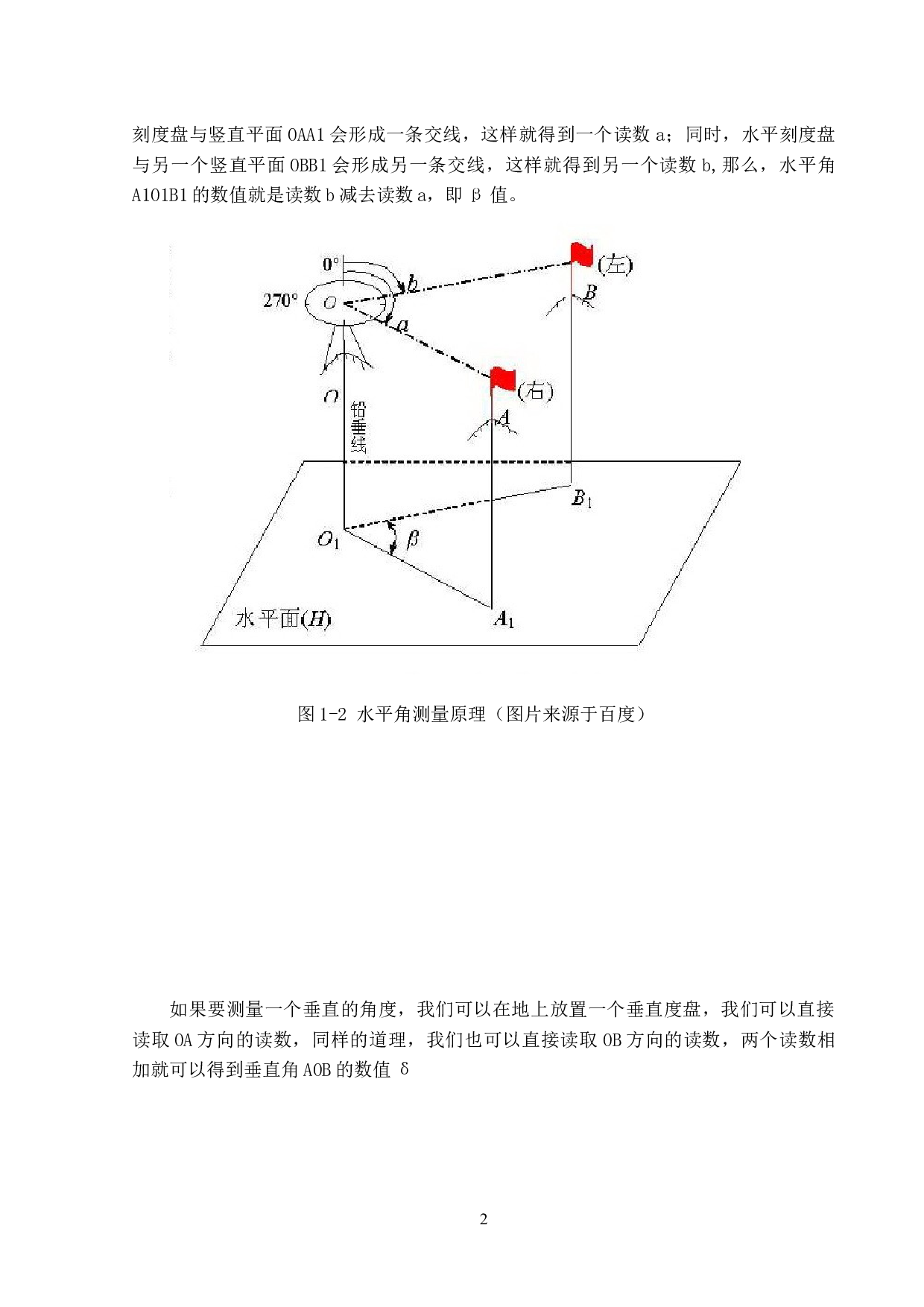 光学调角器-8971字.docx 第6页
