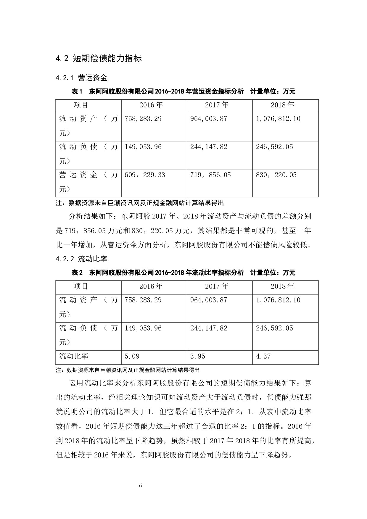 企业短期偿债能力分析-以东阿阿胶股份有限公司为例.doc-9404字.docx 第10页