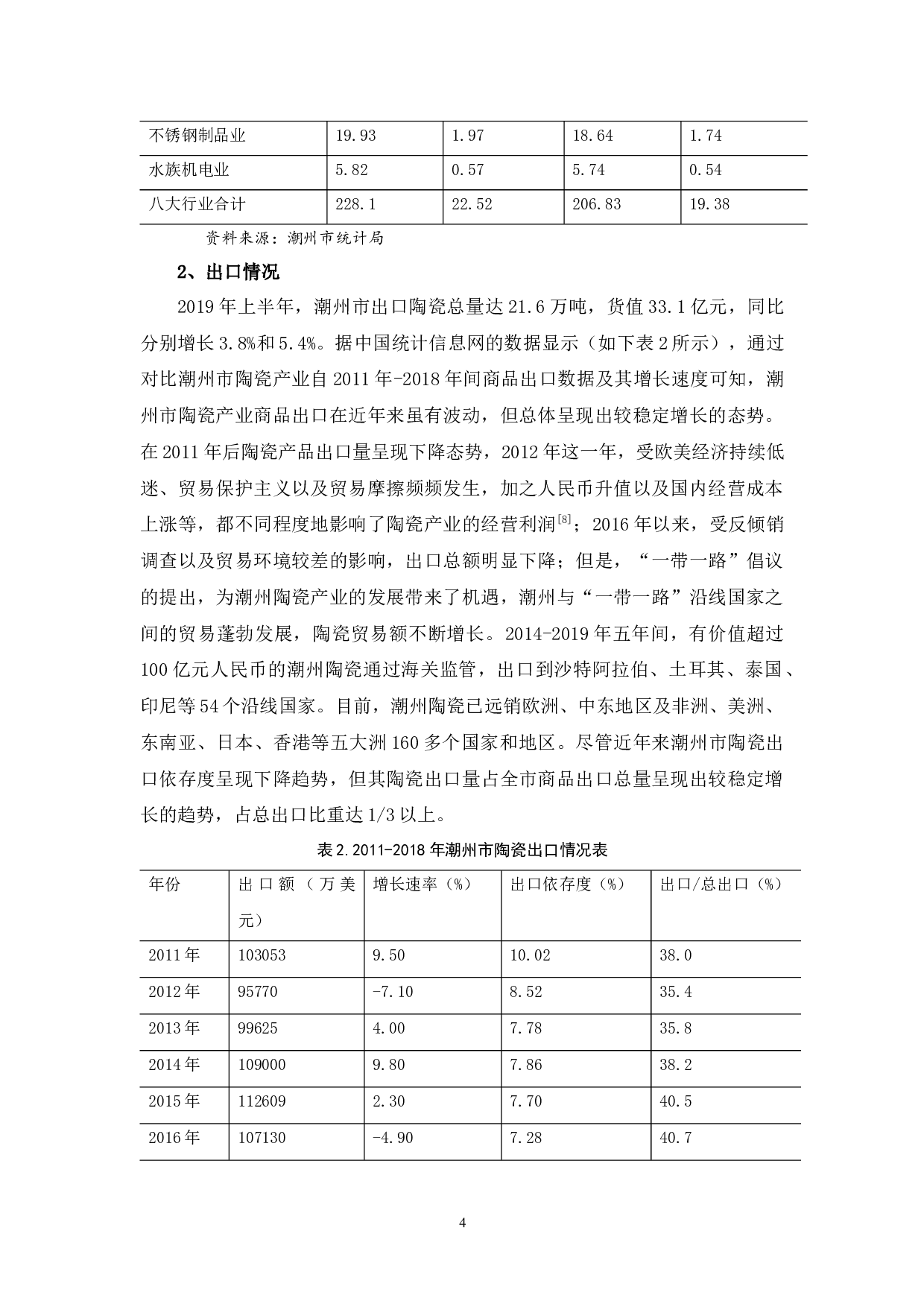 浅析潮州市陶瓷产业的发展现状、问题及其对策-10955字.docx 第7页