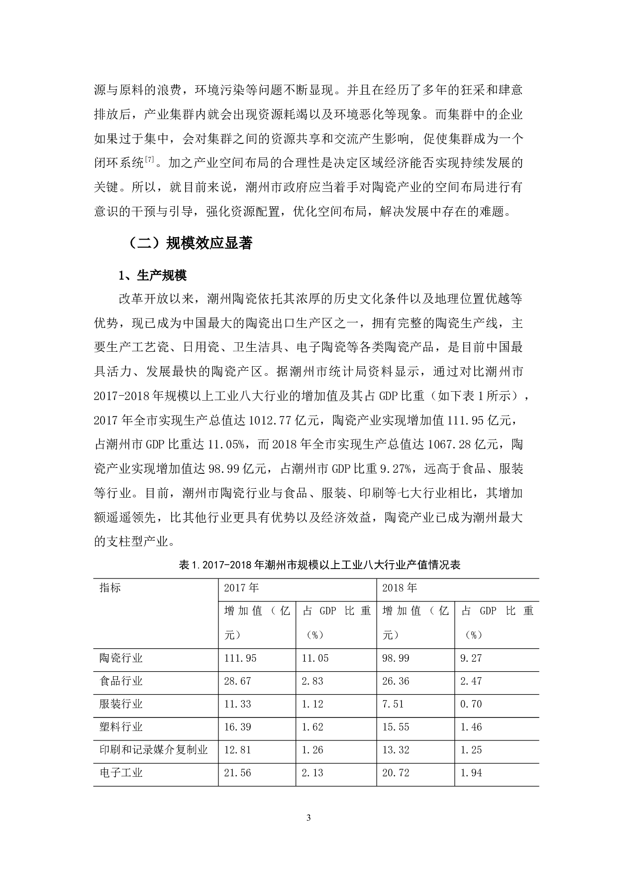 浅析潮州市陶瓷产业的发展现状、问题及其对策-10955字.docx 第6页