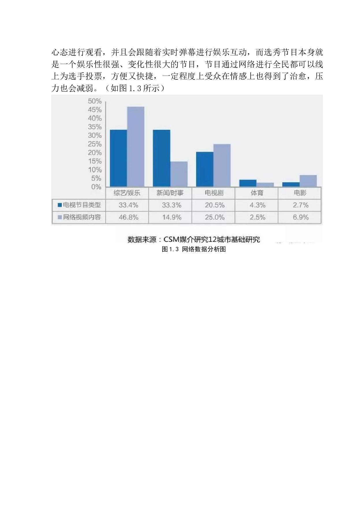 从受众心里角度分析网络选秀节目制作技巧-9068字.docx 第7页