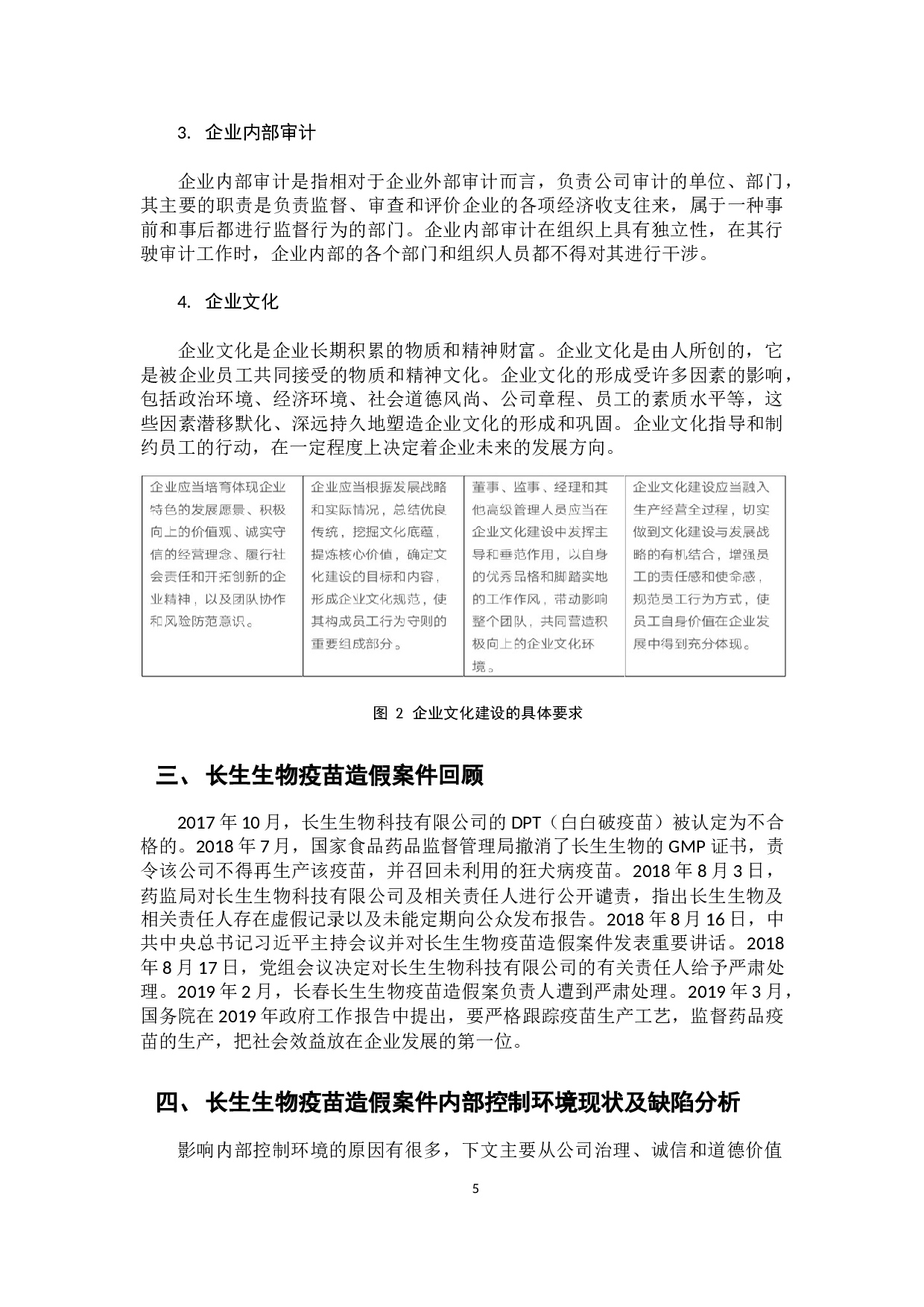 基于长生生物疫苗造假事件的分析-9647字.docx 第9页