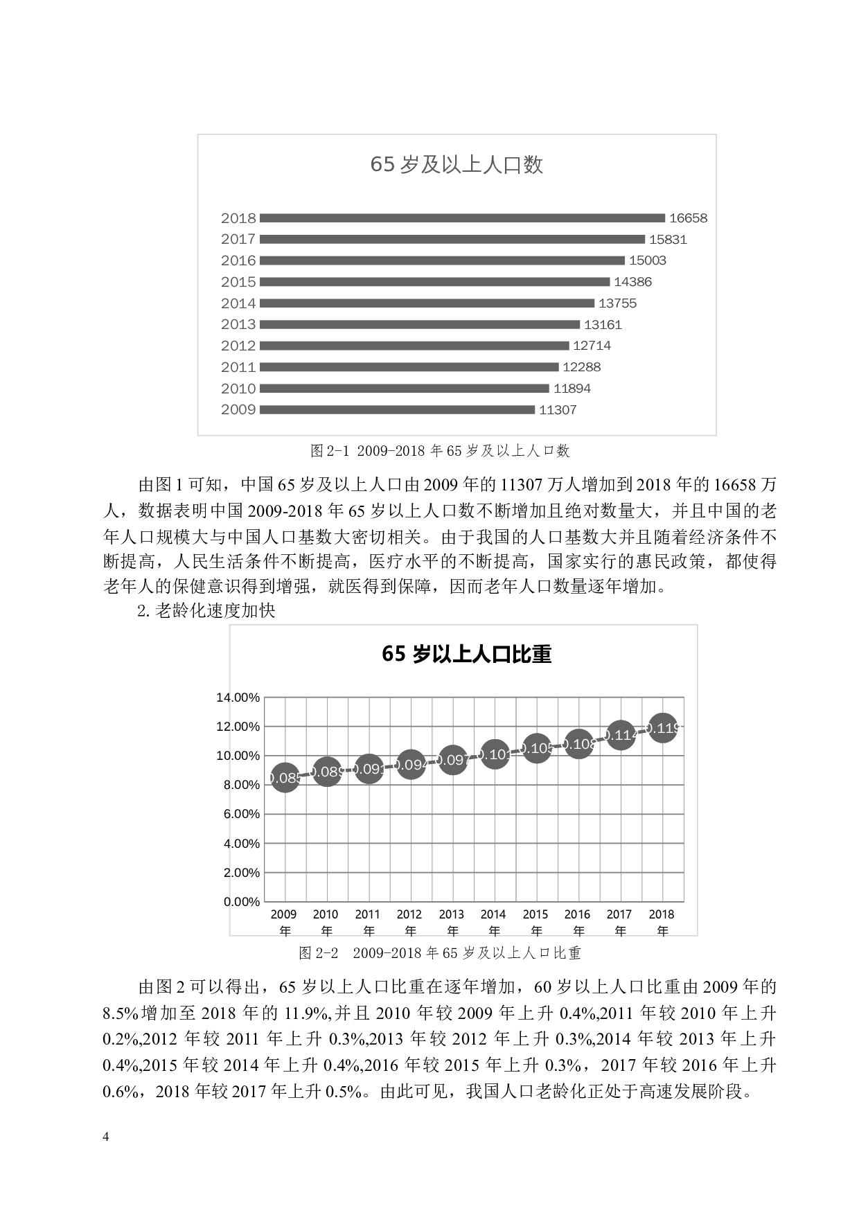 中国医疗卫生资源配置对人口老龄化的影响-11412字.docx 第7页
