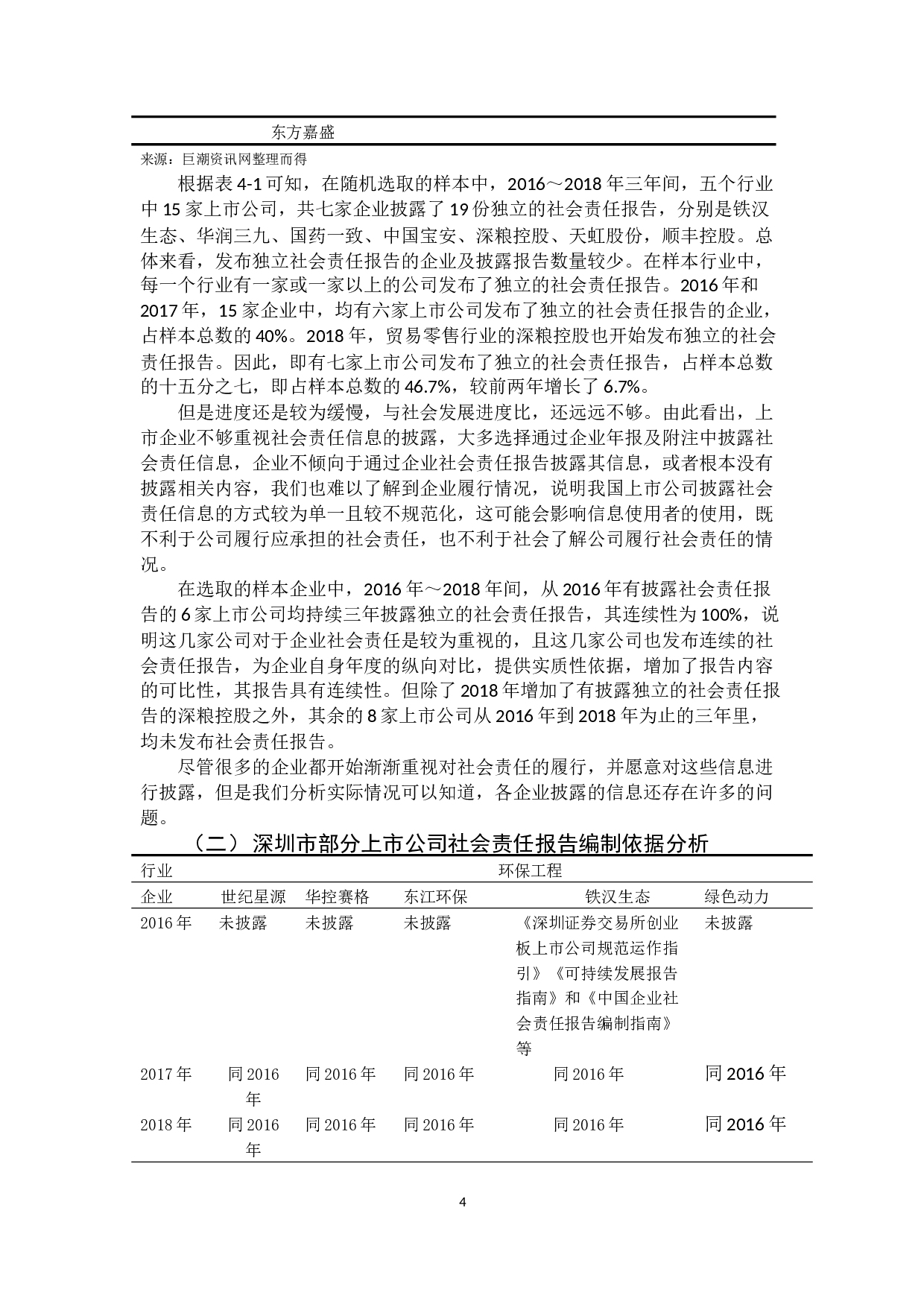 企业社会责任信息披露现状与改善策略探究-10082字.docx 第7页