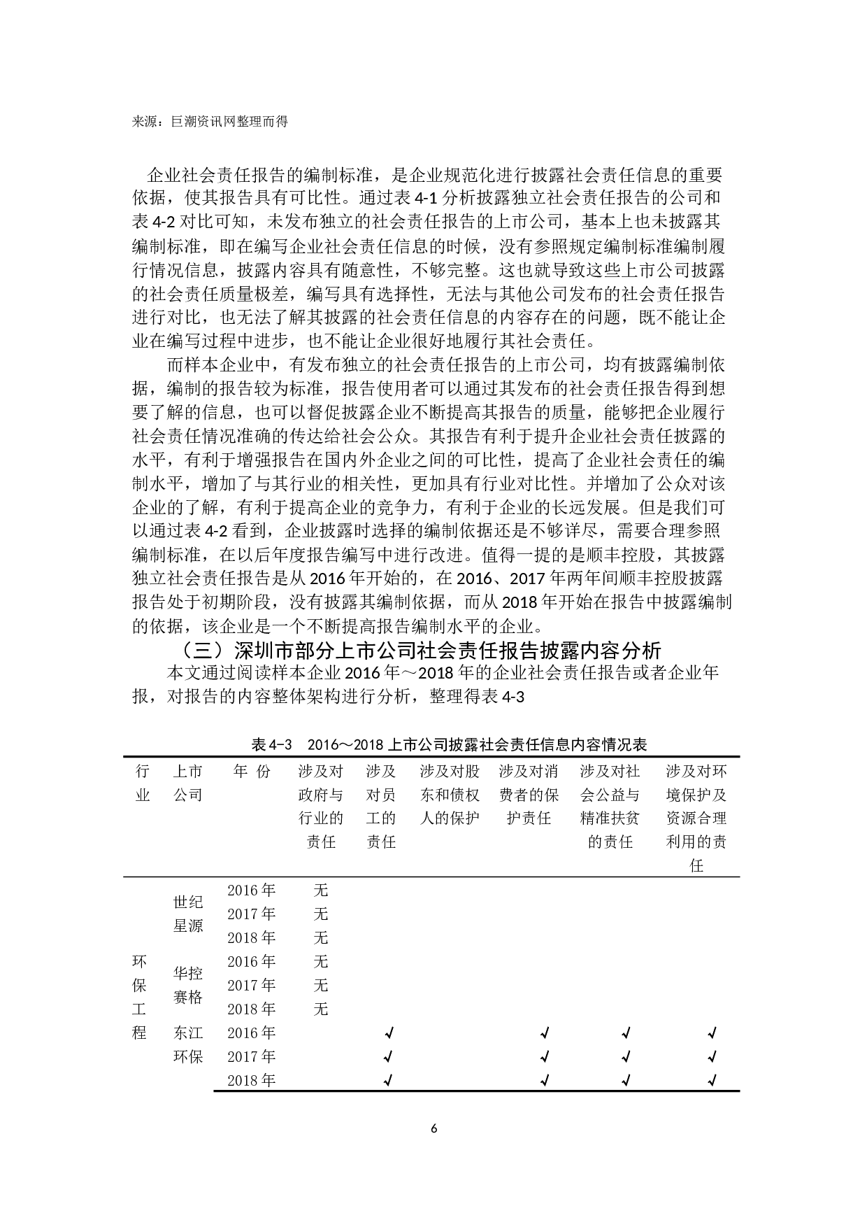 企业社会责任信息披露现状与改善策略探究-10082字.docx 第9页