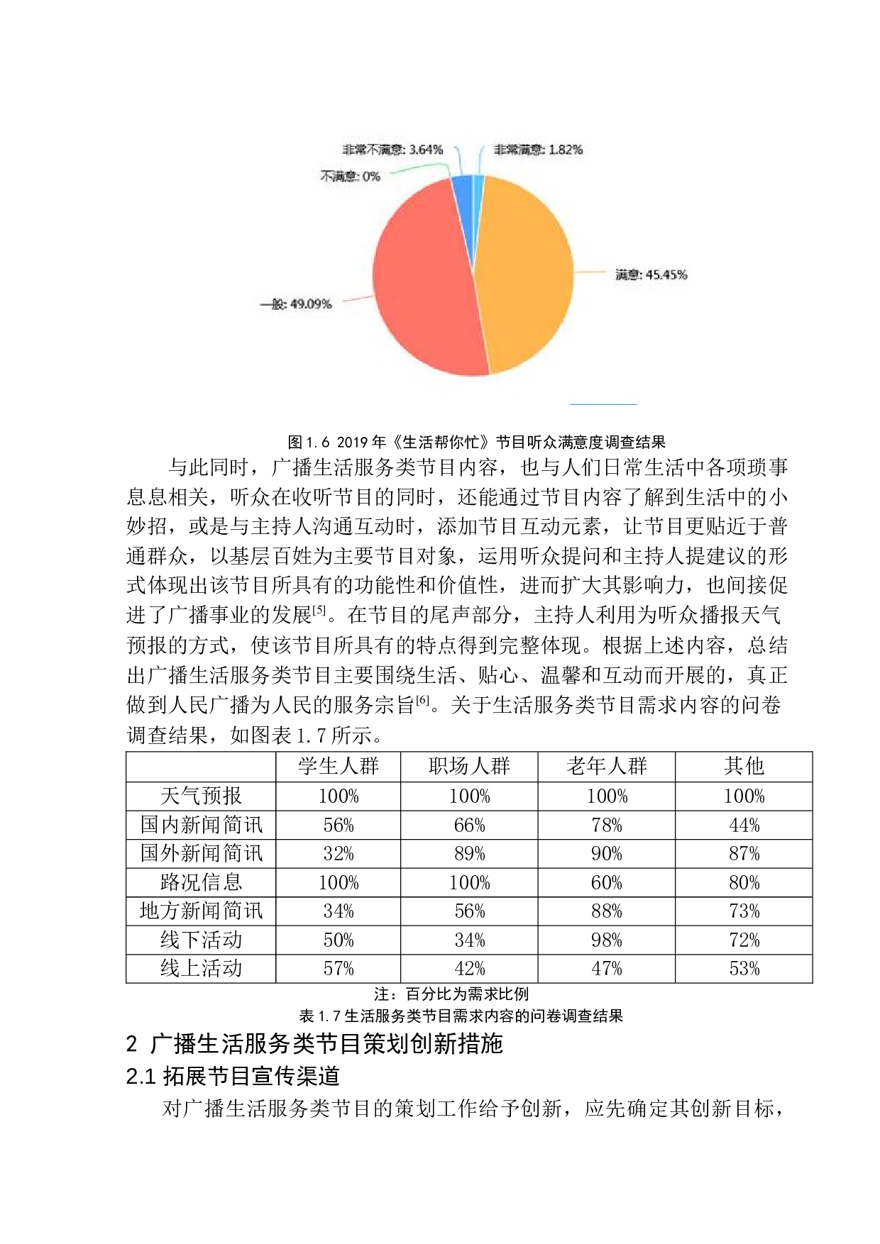 广播生活服务类节目的策划与创新研究-8586字.docx 第10页