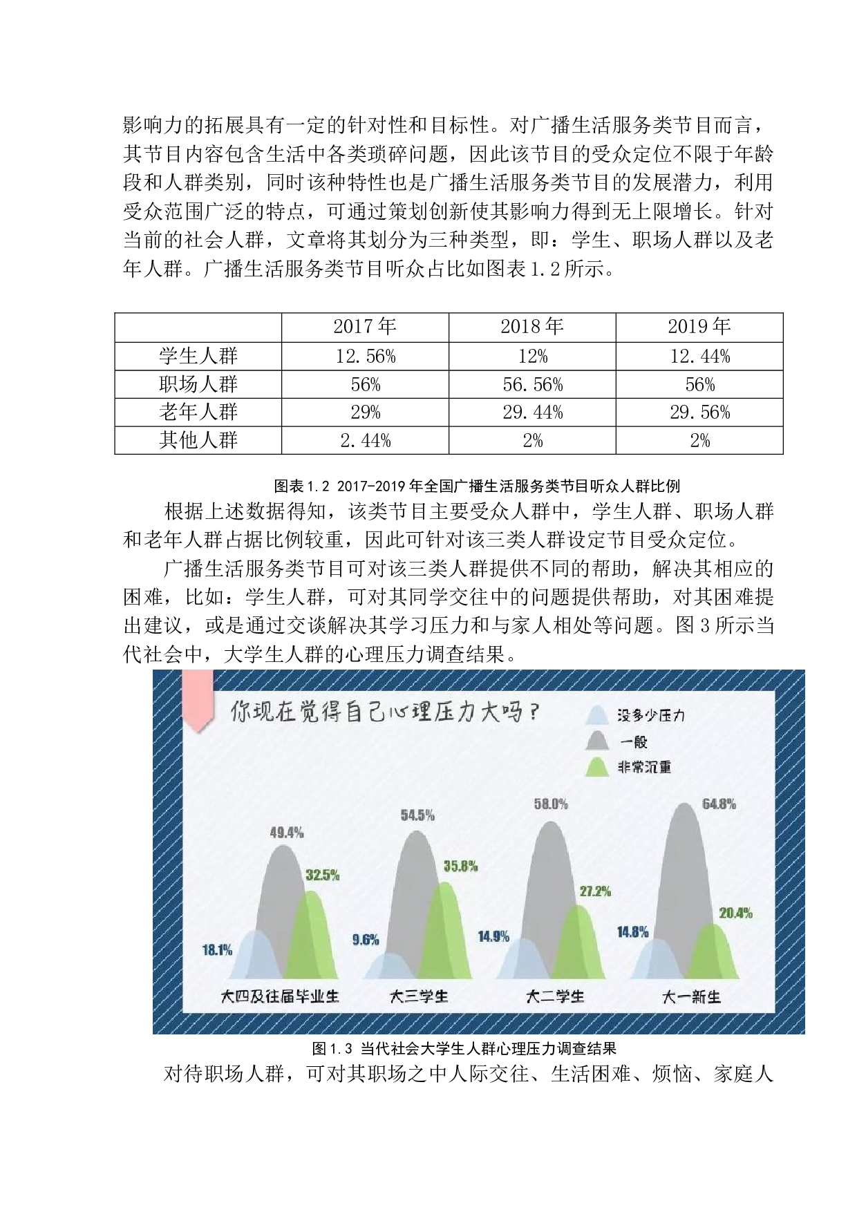 广播生活服务类节目的策划与创新研究-8586字.docx 第7页