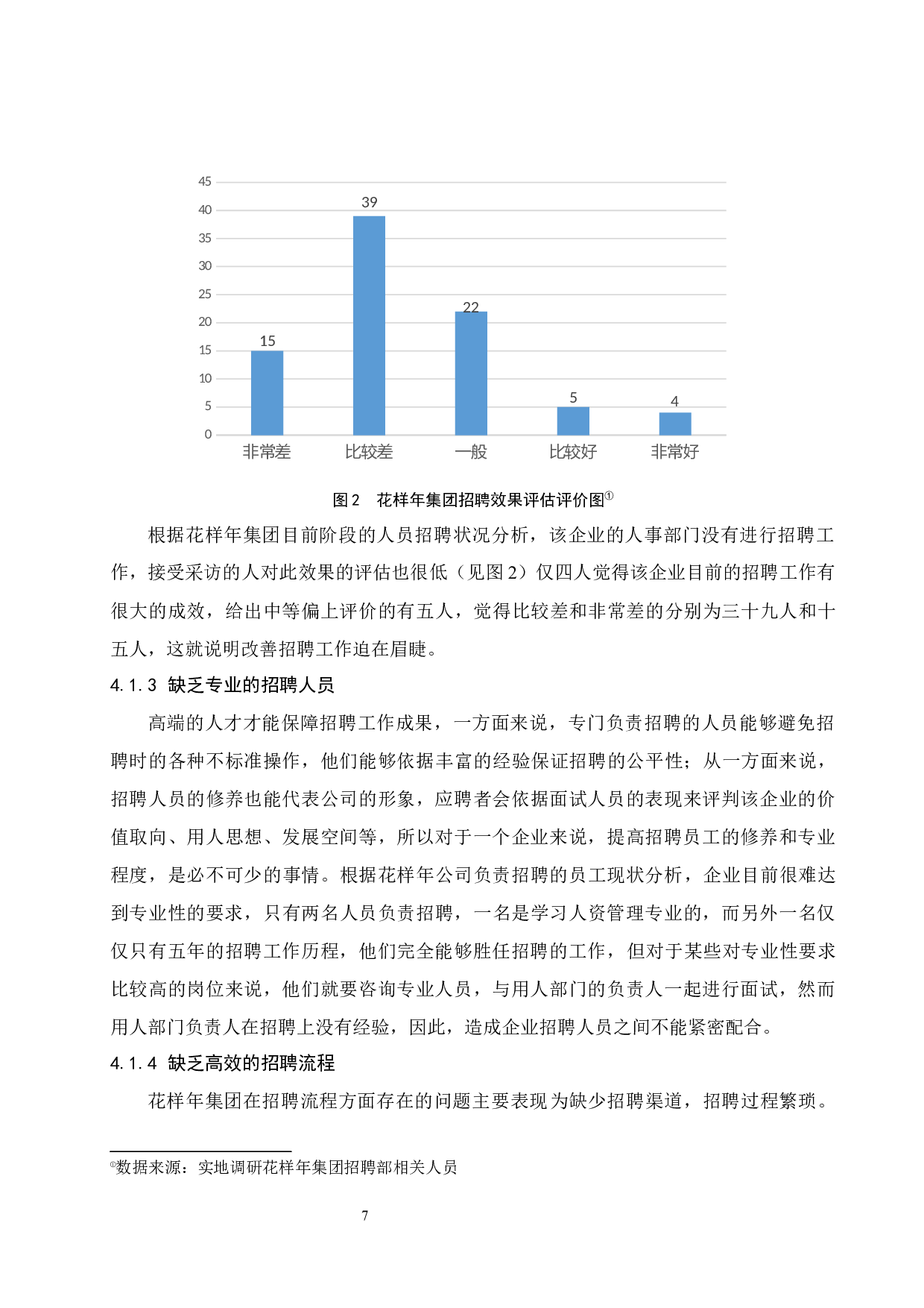 海南花样年房产公司招聘体系研究.docx-10287字.docx 第10页