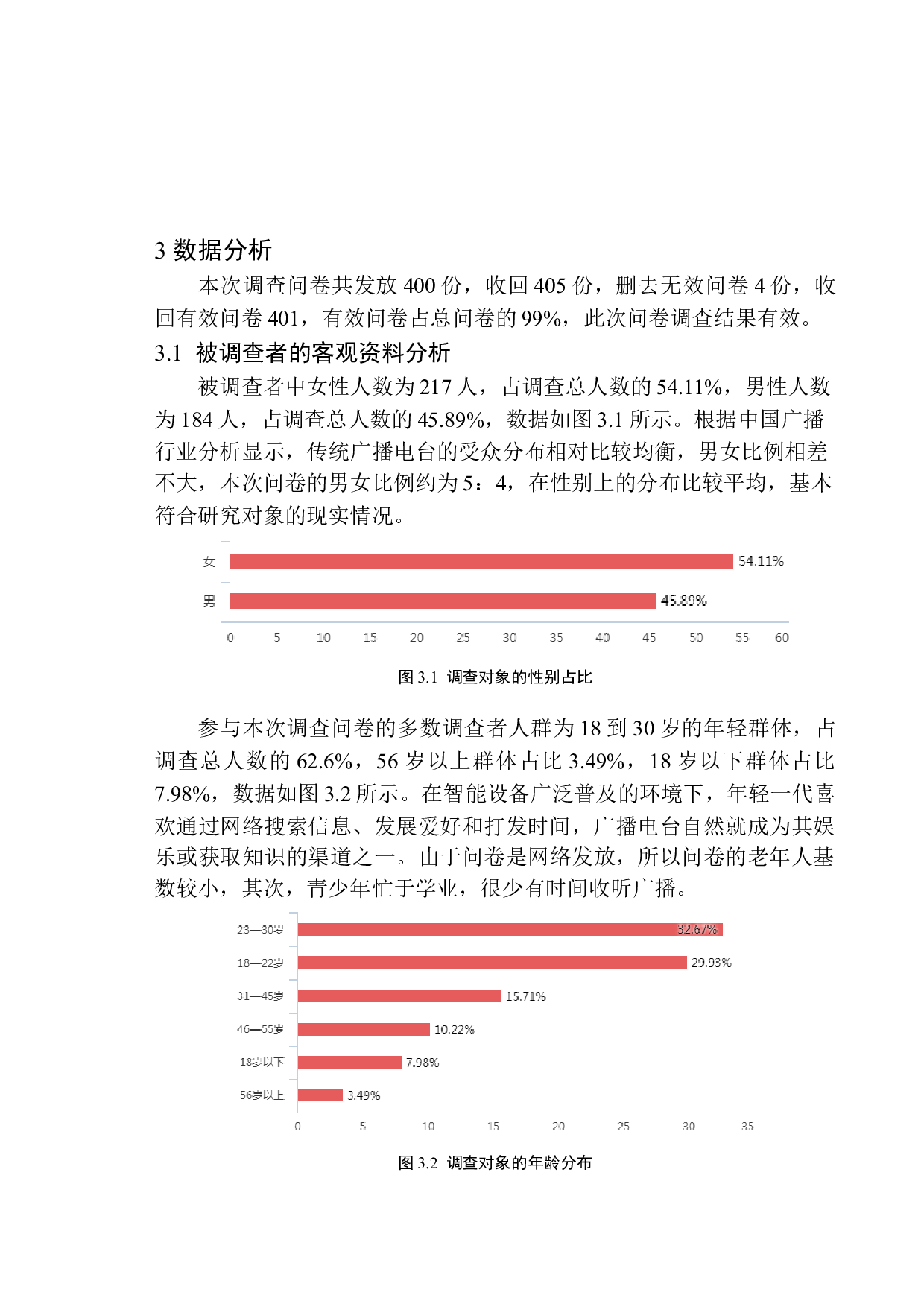 沈阳广播电台受众需求调查报告-14746字.docx 第10页