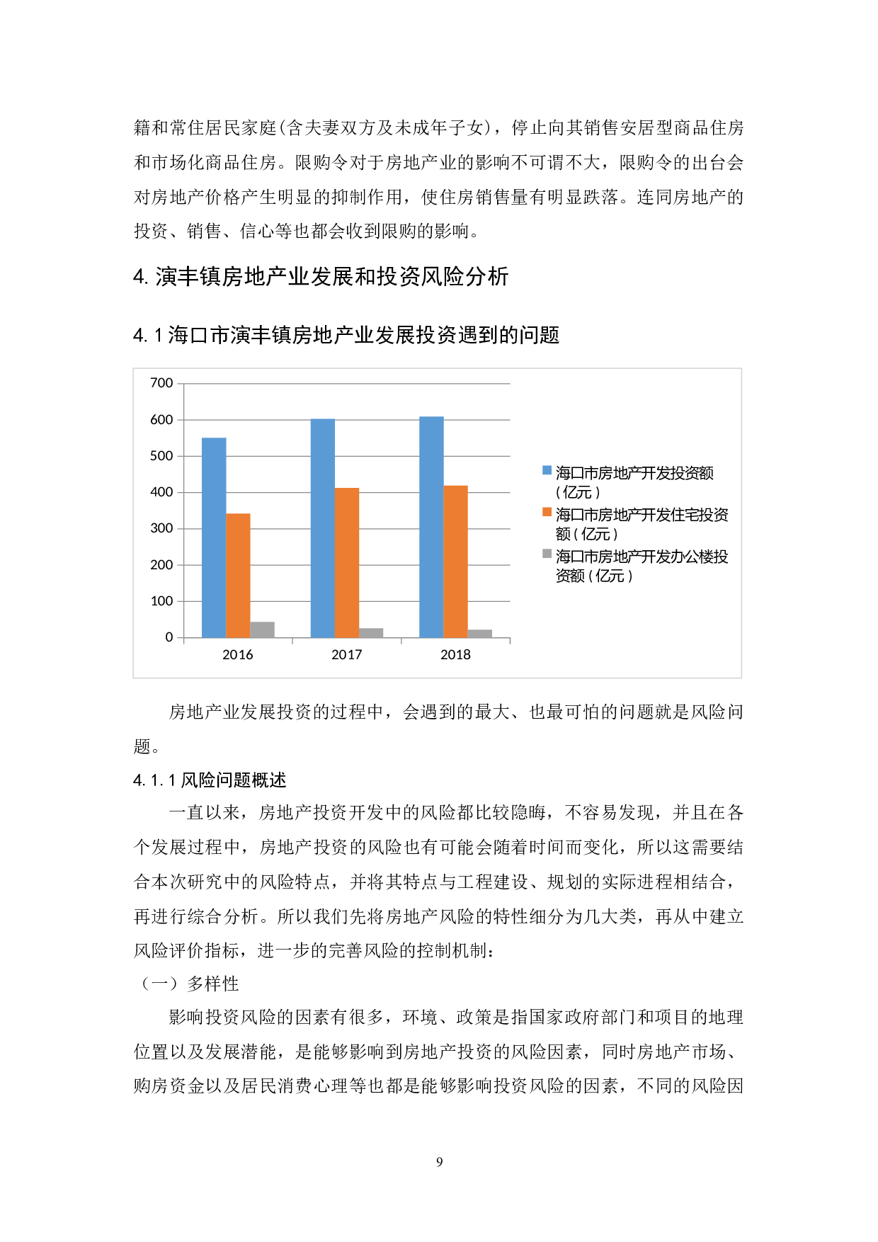 海口市房地产开发投资风险分析及预防策略-11916字.docx 第9页