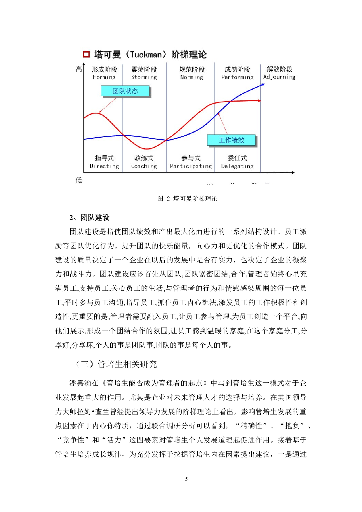企业管培生模式下校园团队建设之探讨-11385字.docx 第10页