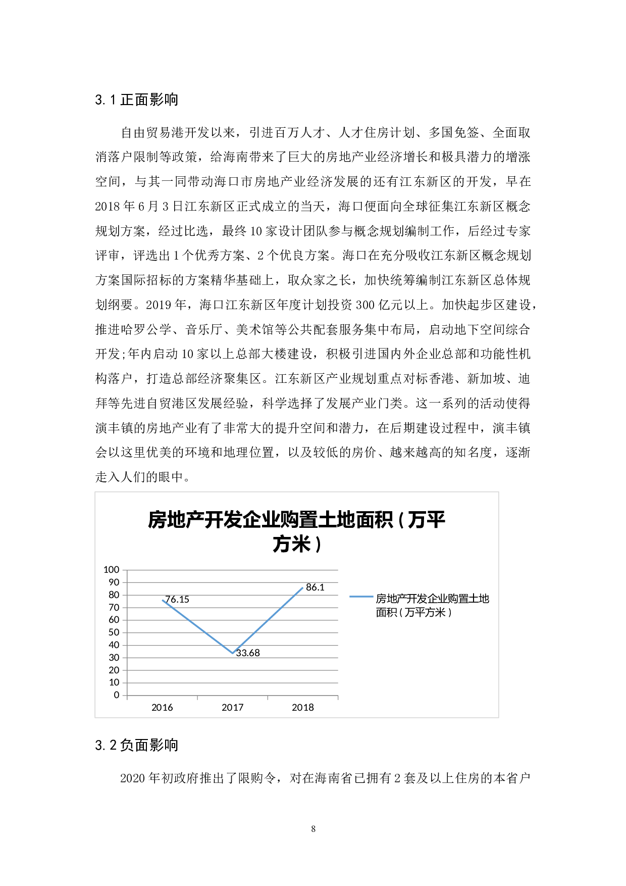 海口市房地产开发投资风险分析及预防策略-11916字.docx 第8页