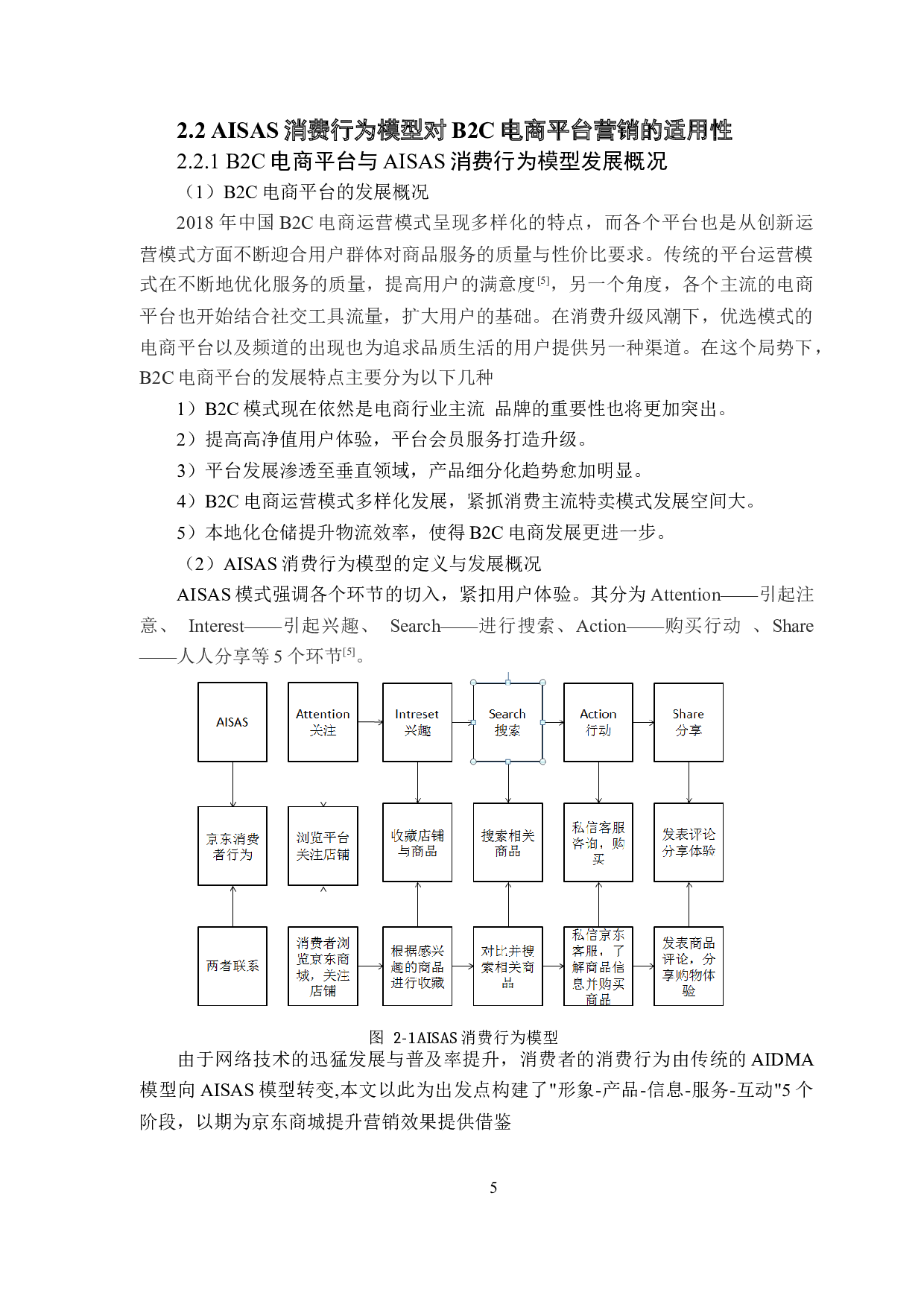 基于AISAS消费行为模型的京东商城营销策略研究-13120字.docx 第9页
