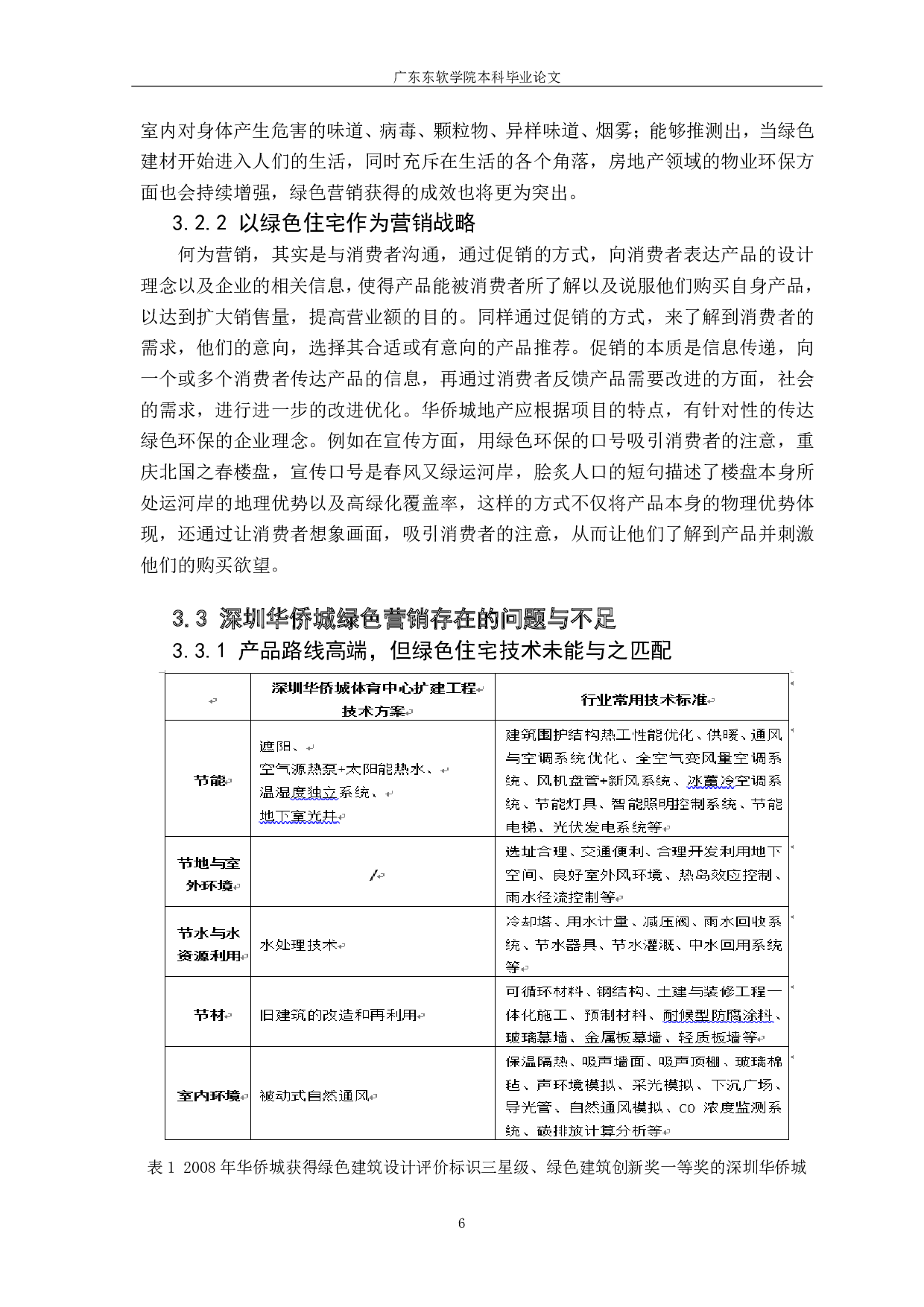 深圳市房地产企业绿色营销策略研究-941字.pdf 第10页
