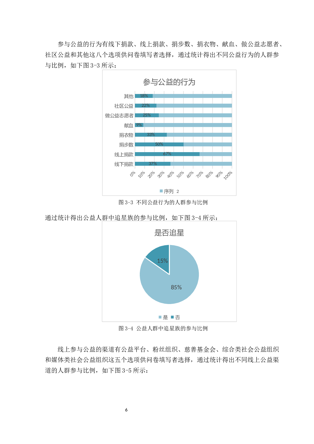 基于BS架构的新型公益平台的设计与实现-13646字.docx 第10页