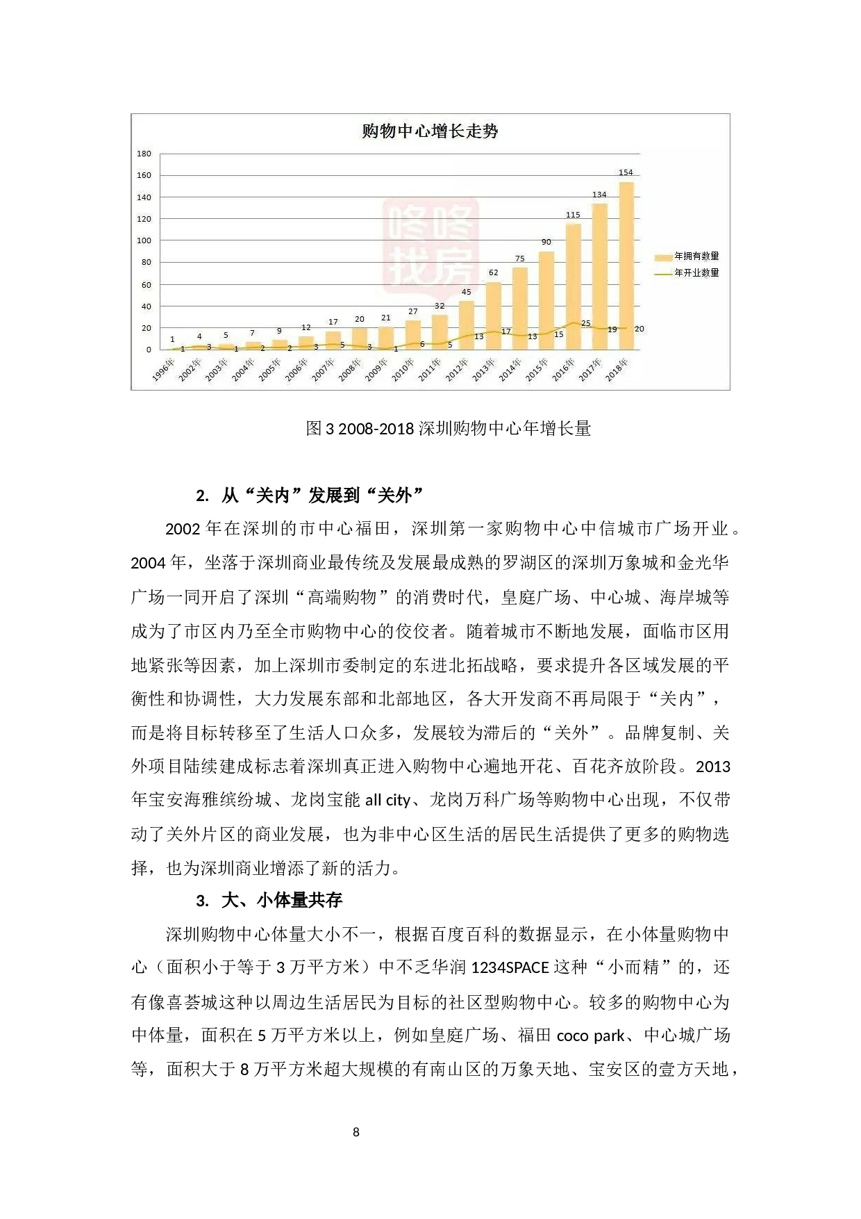 深圳购物中心发展现状及对策分析-10968字.docx 第8页