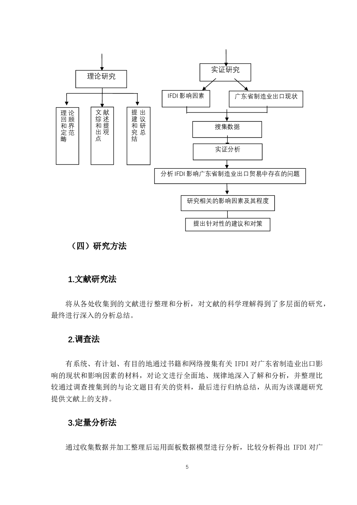 IFDI对广东省制造业出口贸易的影响研究-15850字.docx 第9页
