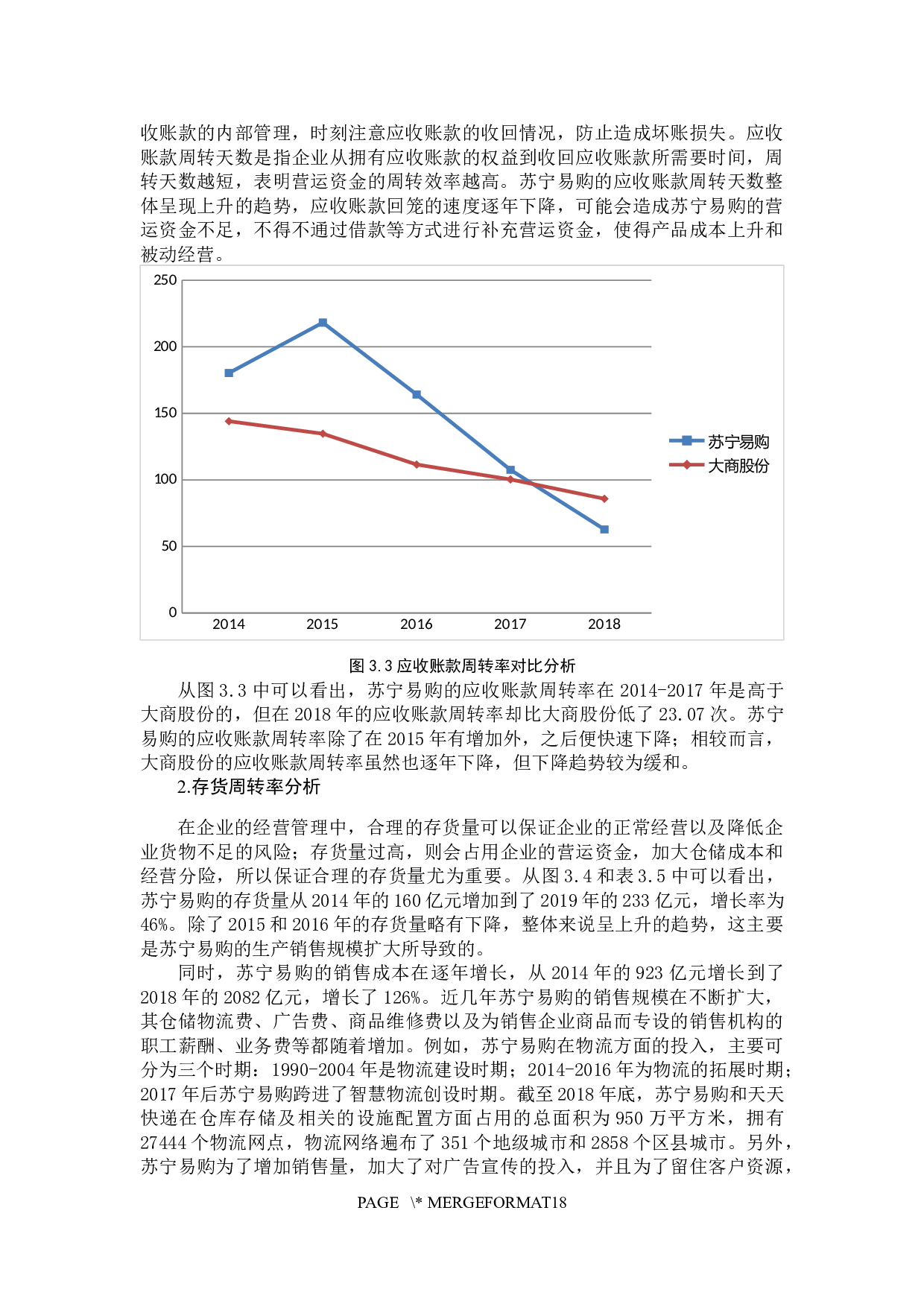 企业营运能力分析&mdash;&mdash;以苏宁易购集团股份有限公司为例-11828字.docx 第9页