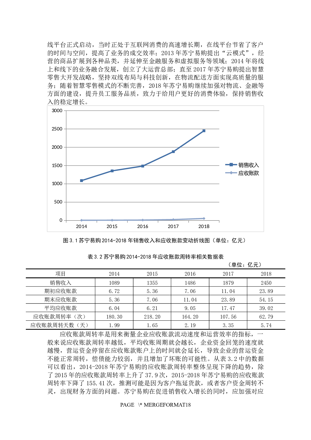 企业营运能力分析&mdash;&mdash;以苏宁易购集团股份有限公司为例-11828字.docx 第8页