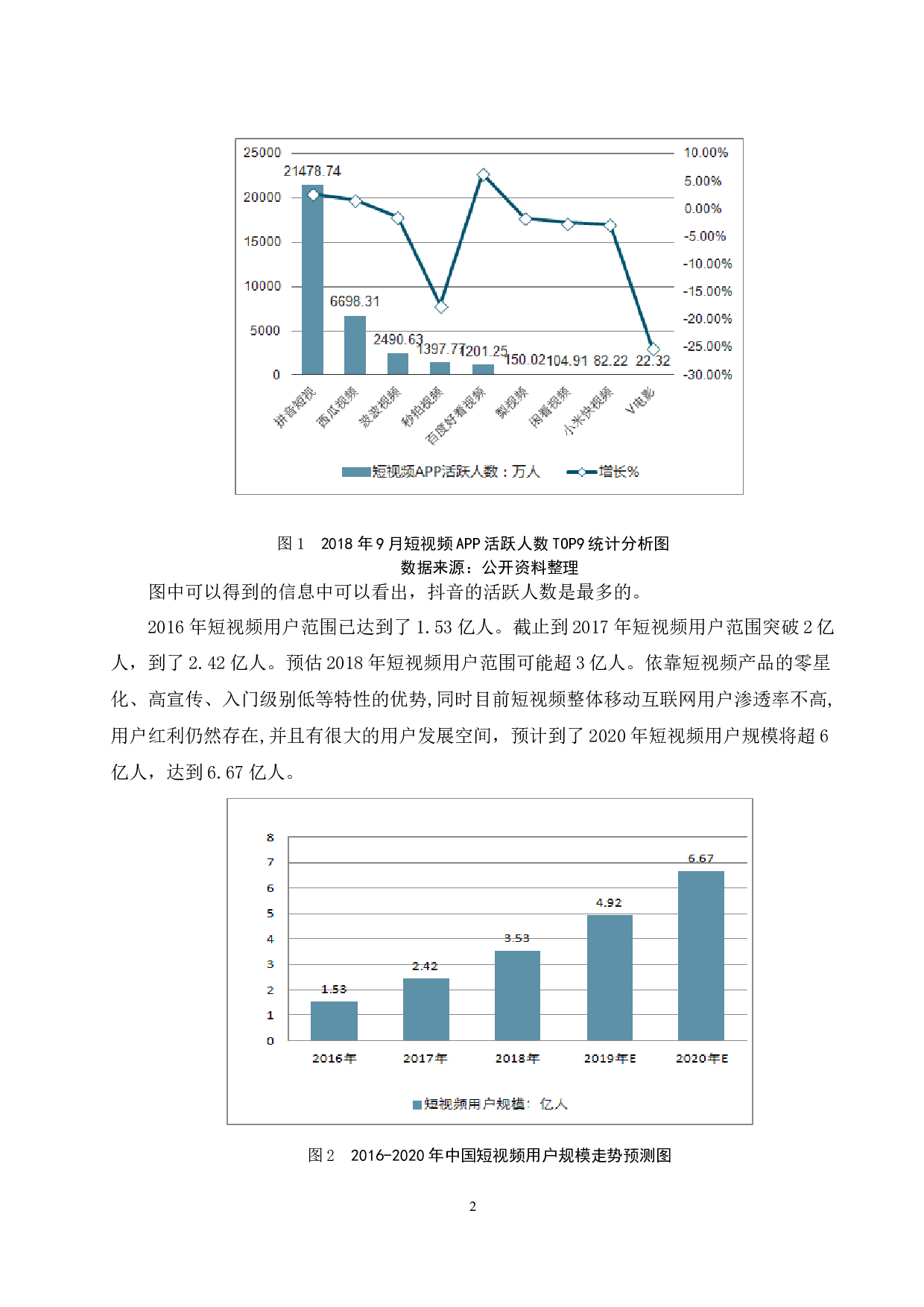 内容型短视频平台营销模式分析&mdash;以抖音为例-9499字.docx 第5页