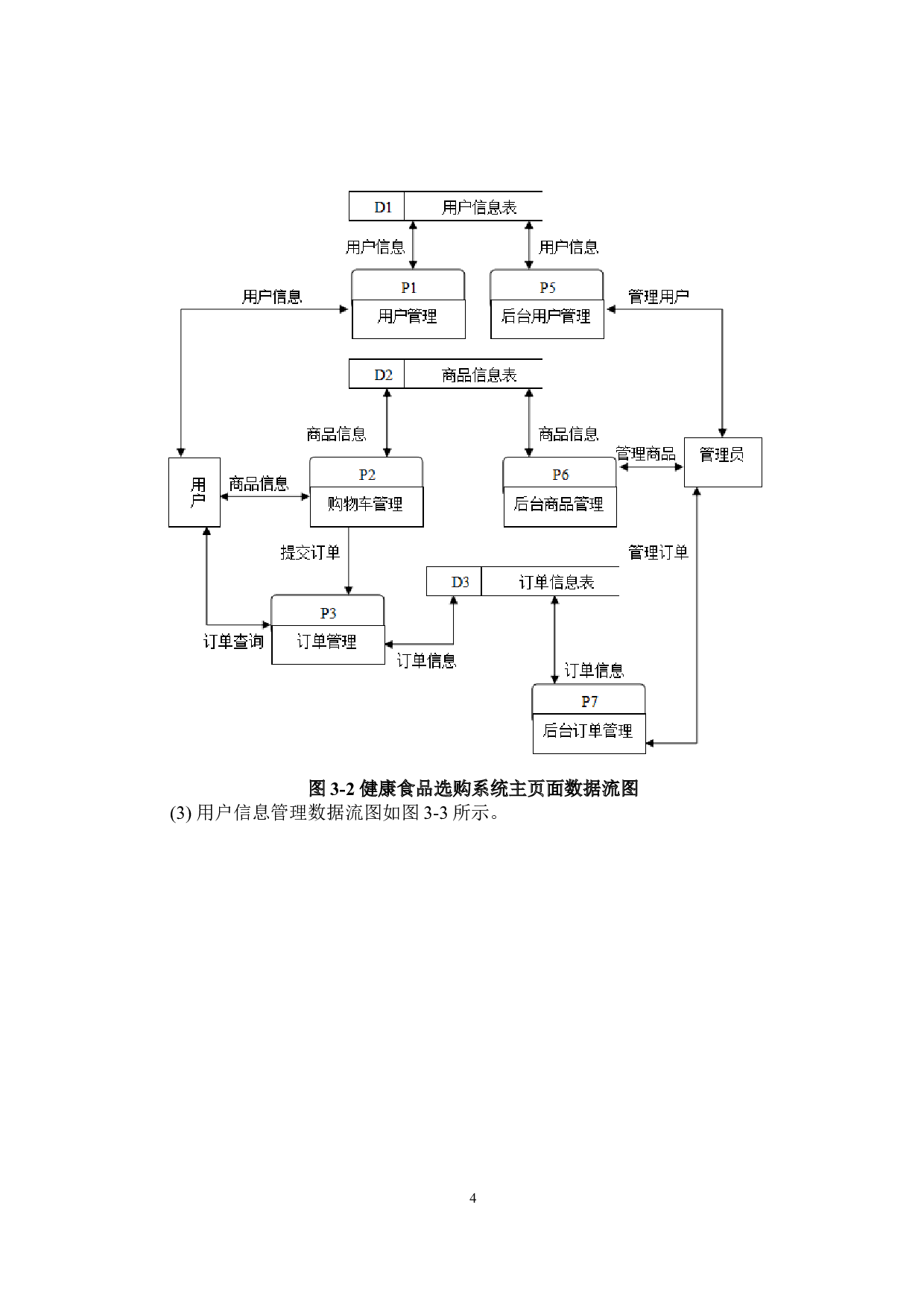 基于JavaWeb的健康食品选购系统的设计与实现-7138字.docx 第8页