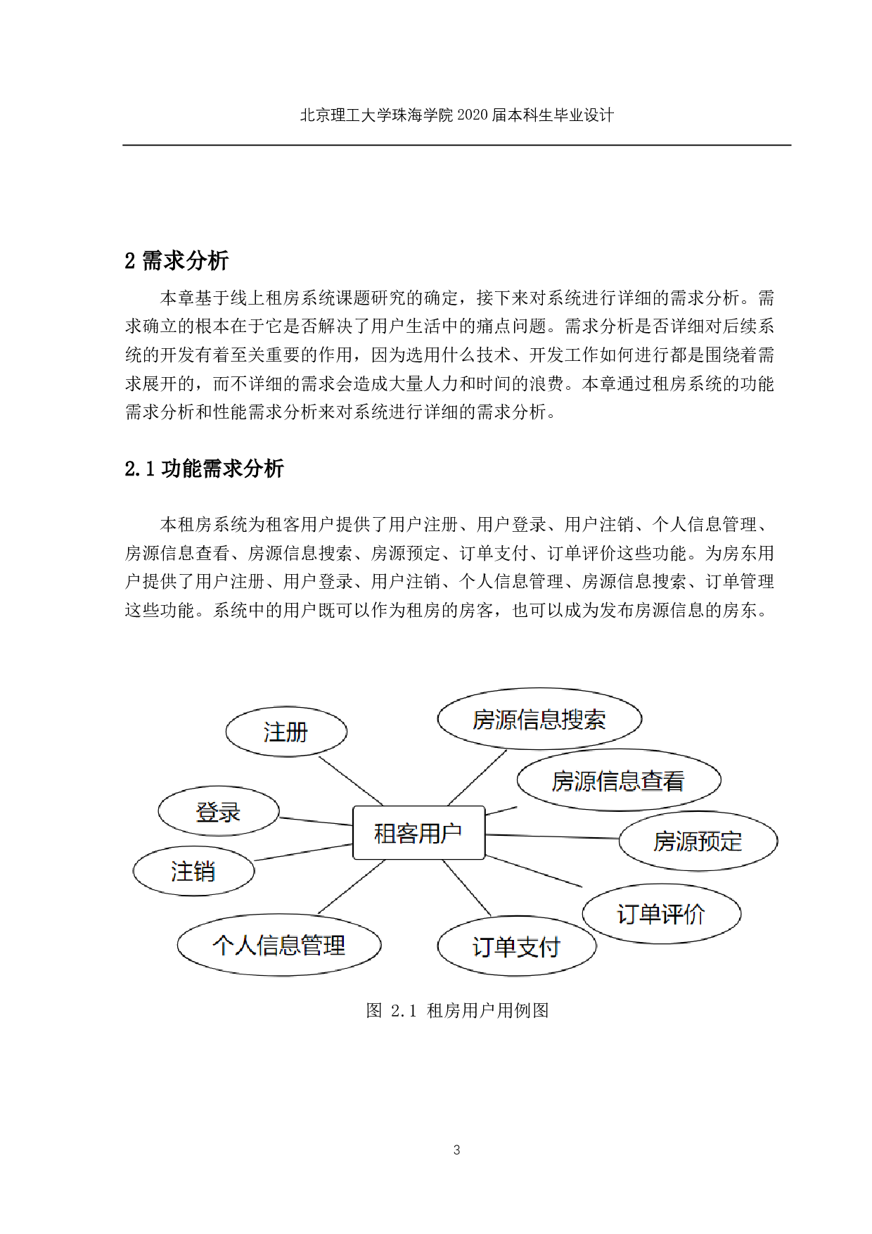 的租房系统研究与实现-1492字.pdf 第3页