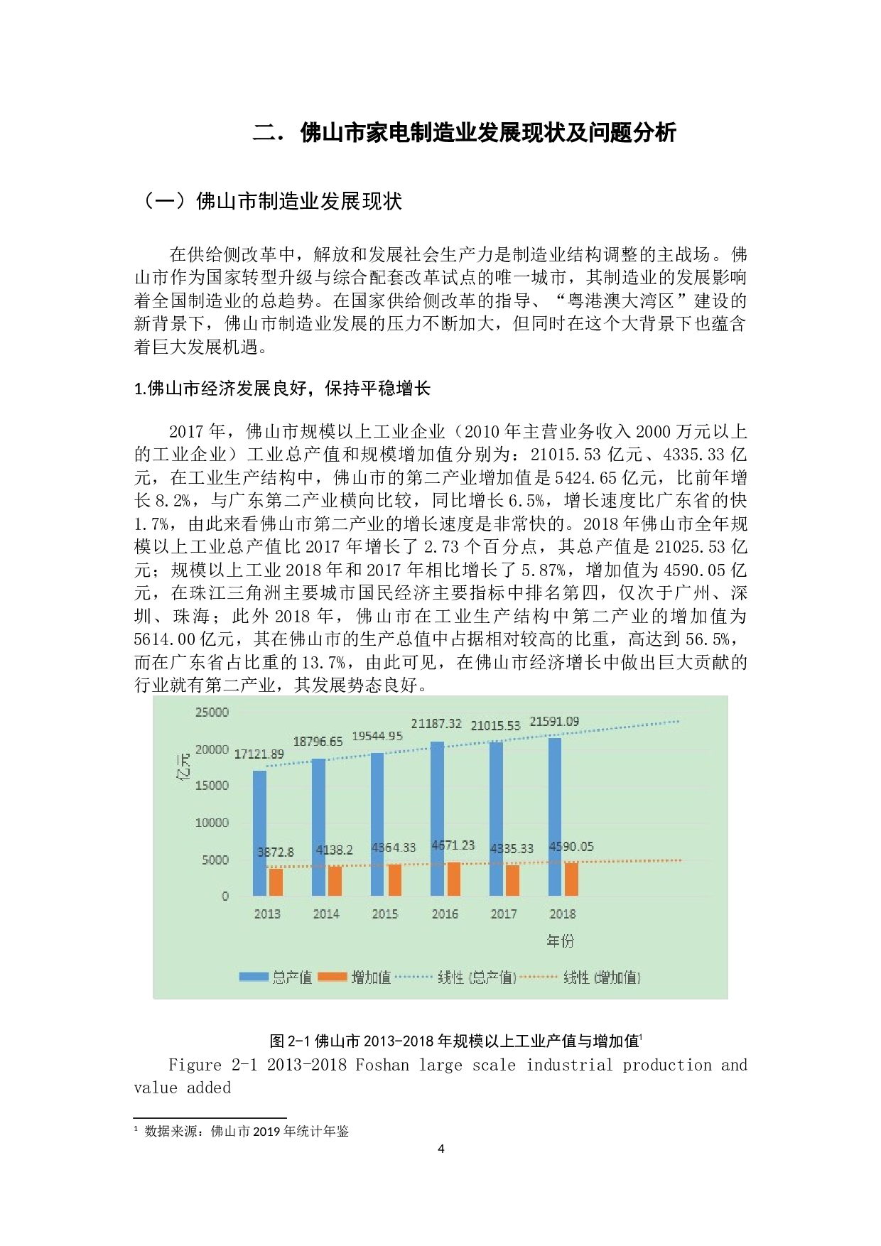 供给侧改革背景下佛山市制造业转型升级策略研究&mdash;&mdash;以家电产业为例-11950字.docx 第8页