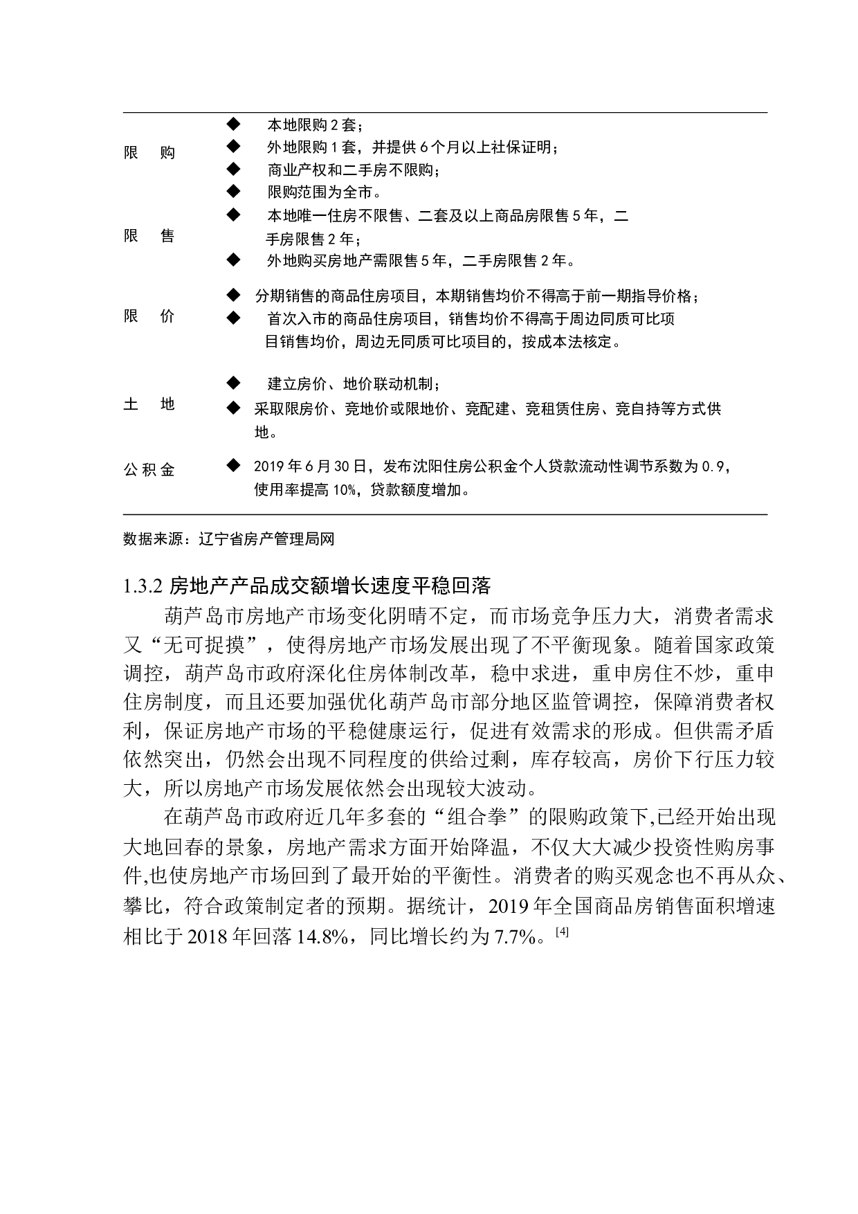 葫芦岛市房地产行业需求趋势分析&mdash;&mdash;以兴城建筑有限公司为例-12752字.docx 第8页