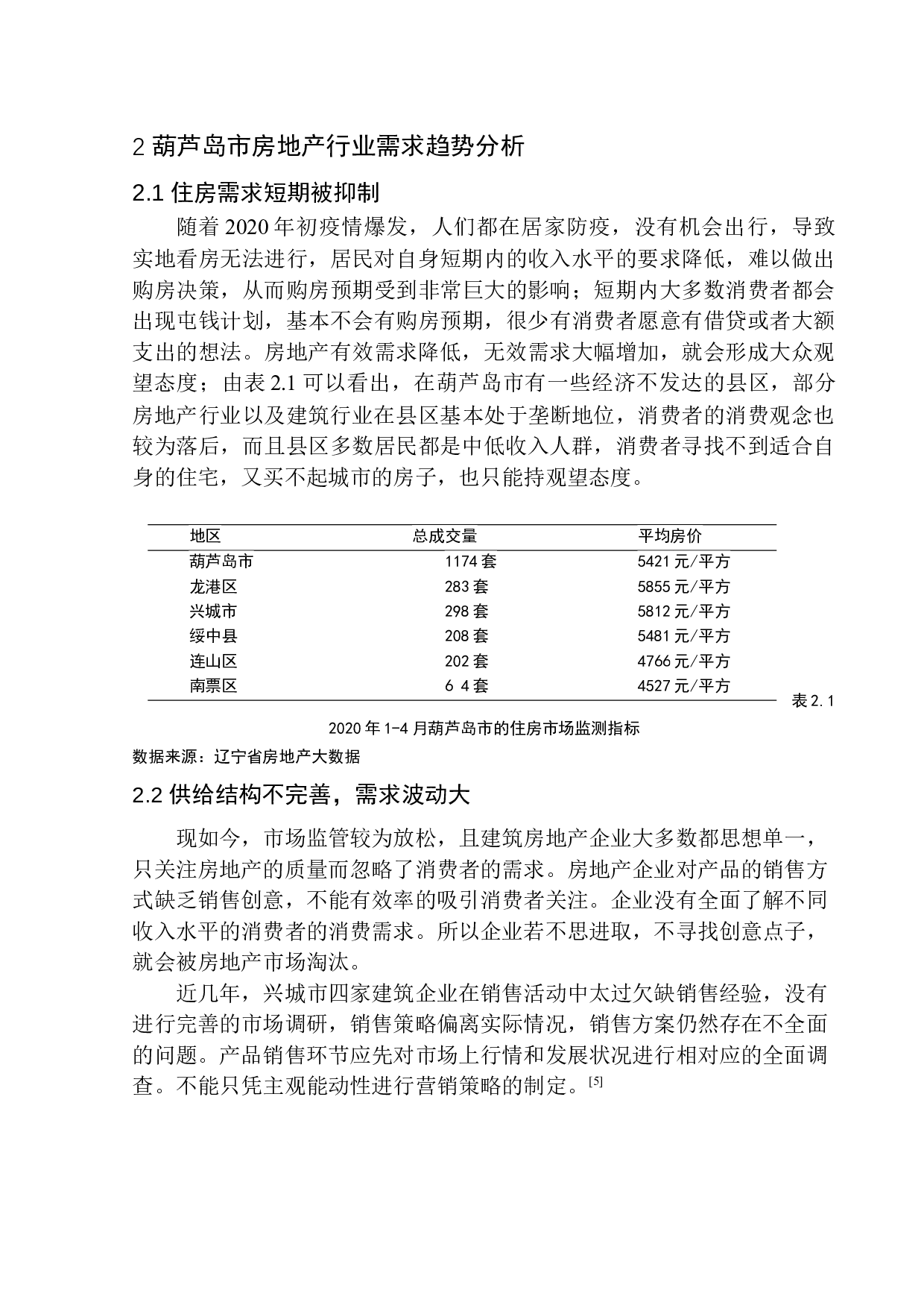 葫芦岛市房地产行业需求趋势分析&mdash;&mdash;以兴城建筑有限公司为例-12752字.docx 第10页
