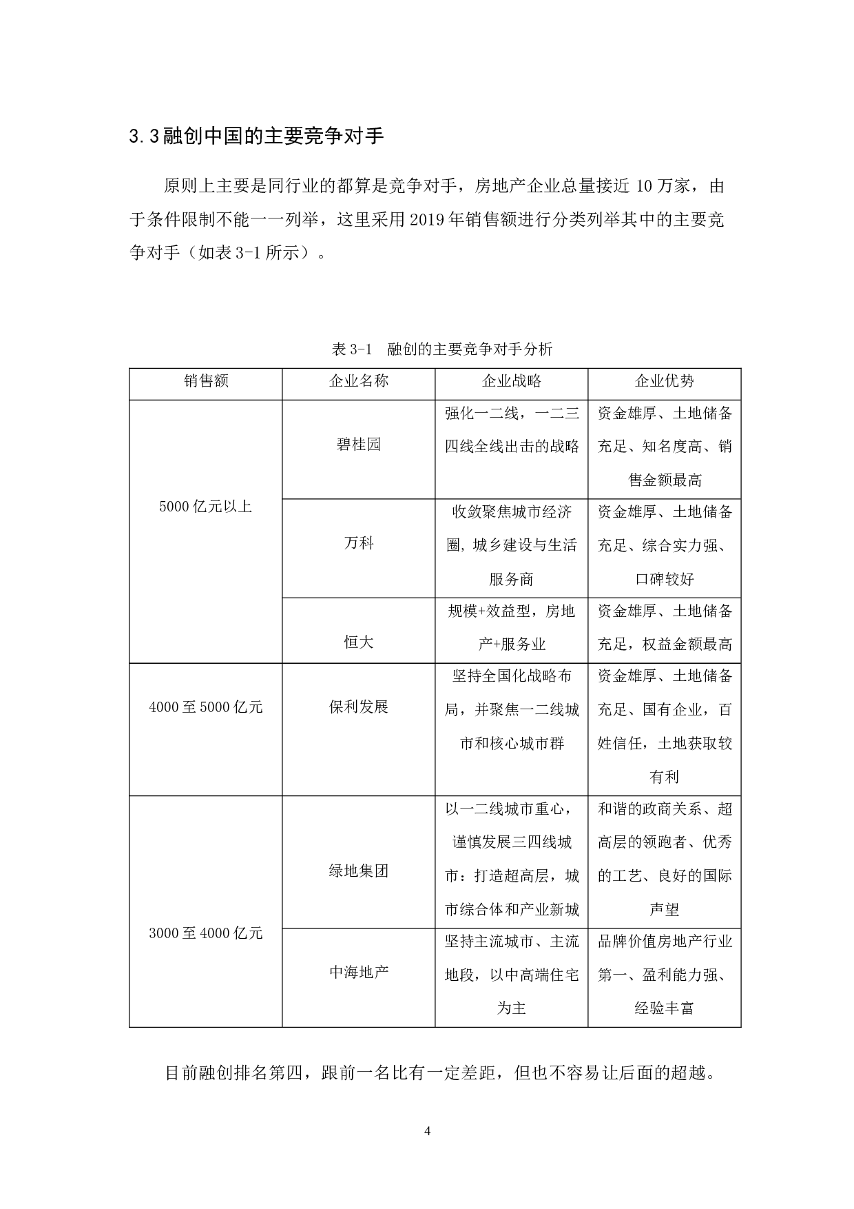 融创中国的住宅产品策略研究-10101字.docx 第6页