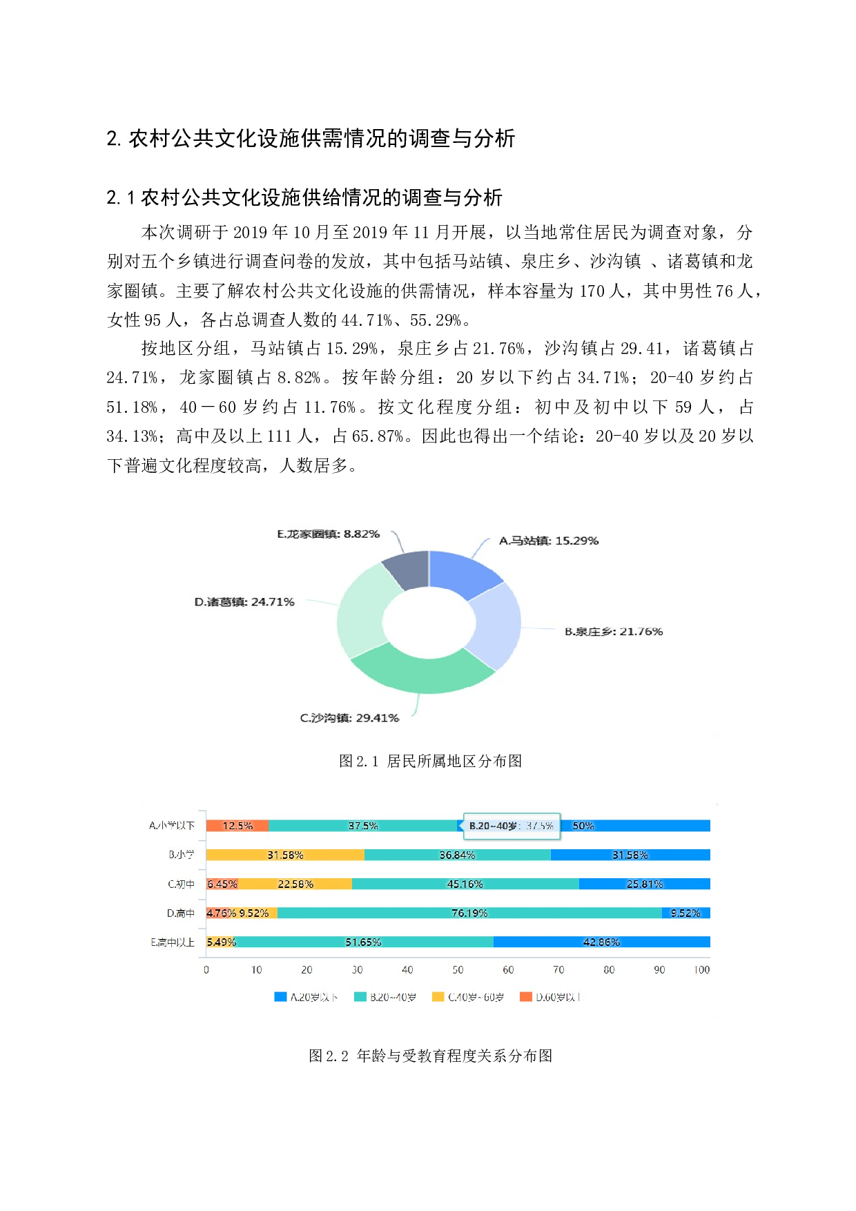 农村公共文化设施供需情况分析研究-19845字.docx 第10页