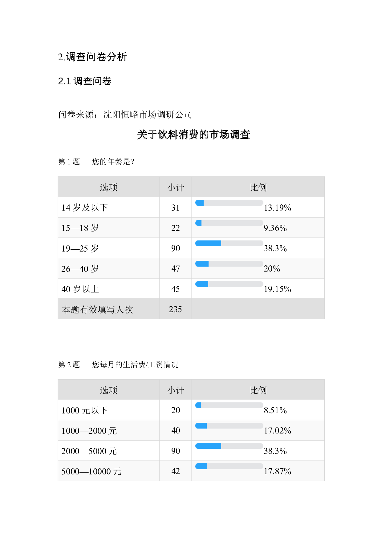 娃哈哈AD钙奶推广策划案-5842字.docx 第7页
