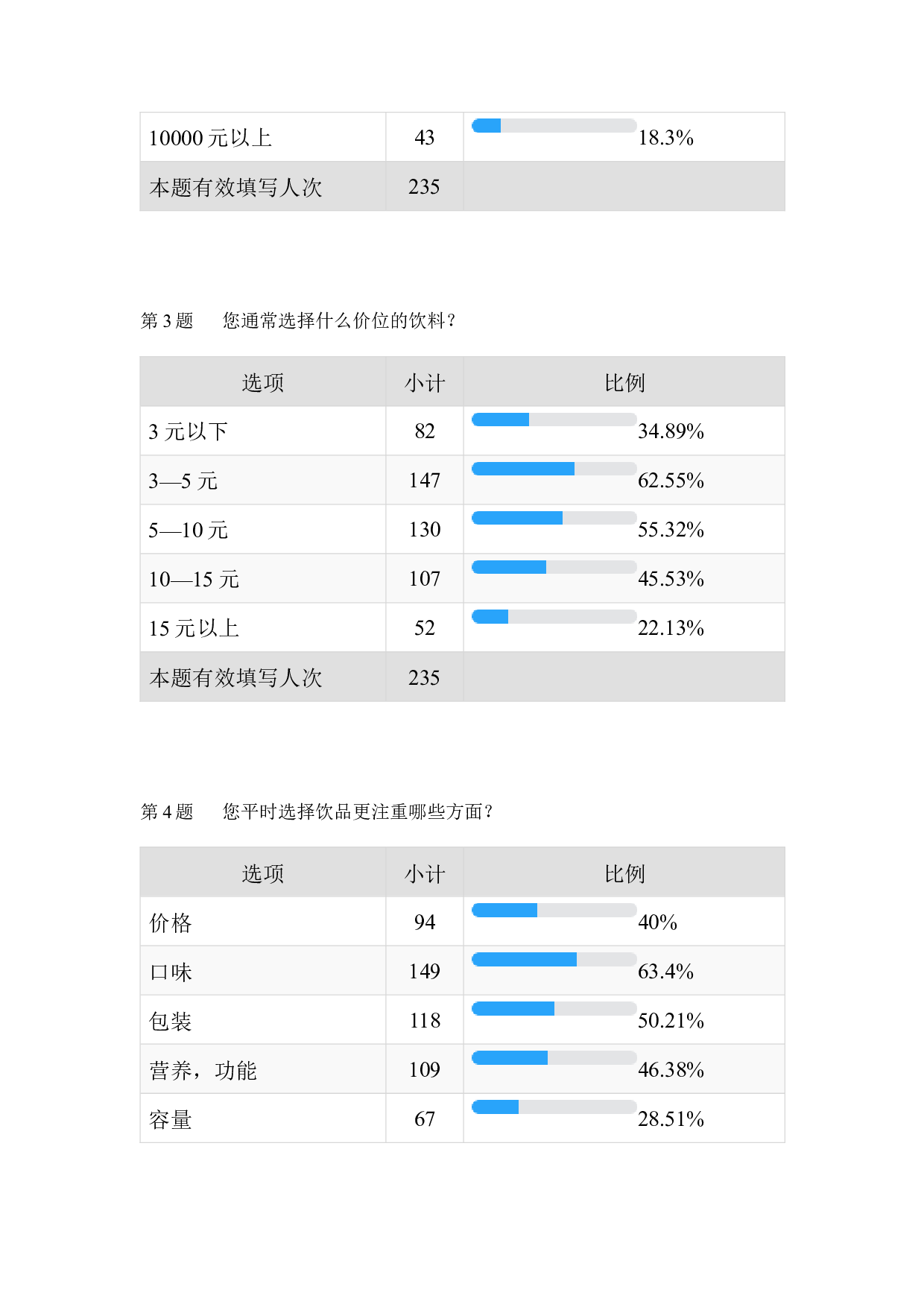 娃哈哈AD钙奶推广策划案-5842字.docx 第8页