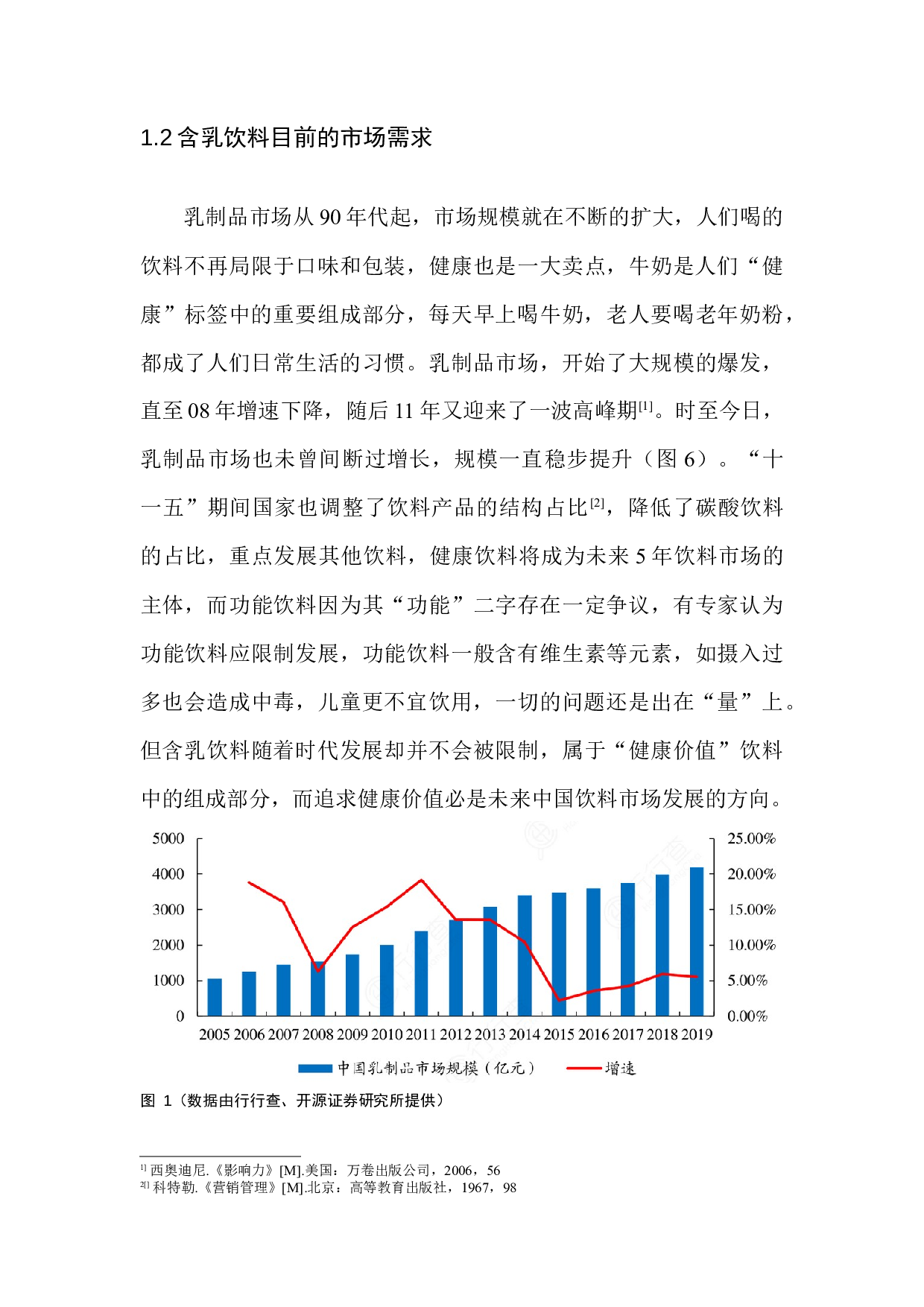 娃哈哈AD钙奶推广策划案-5842字.docx 第5页