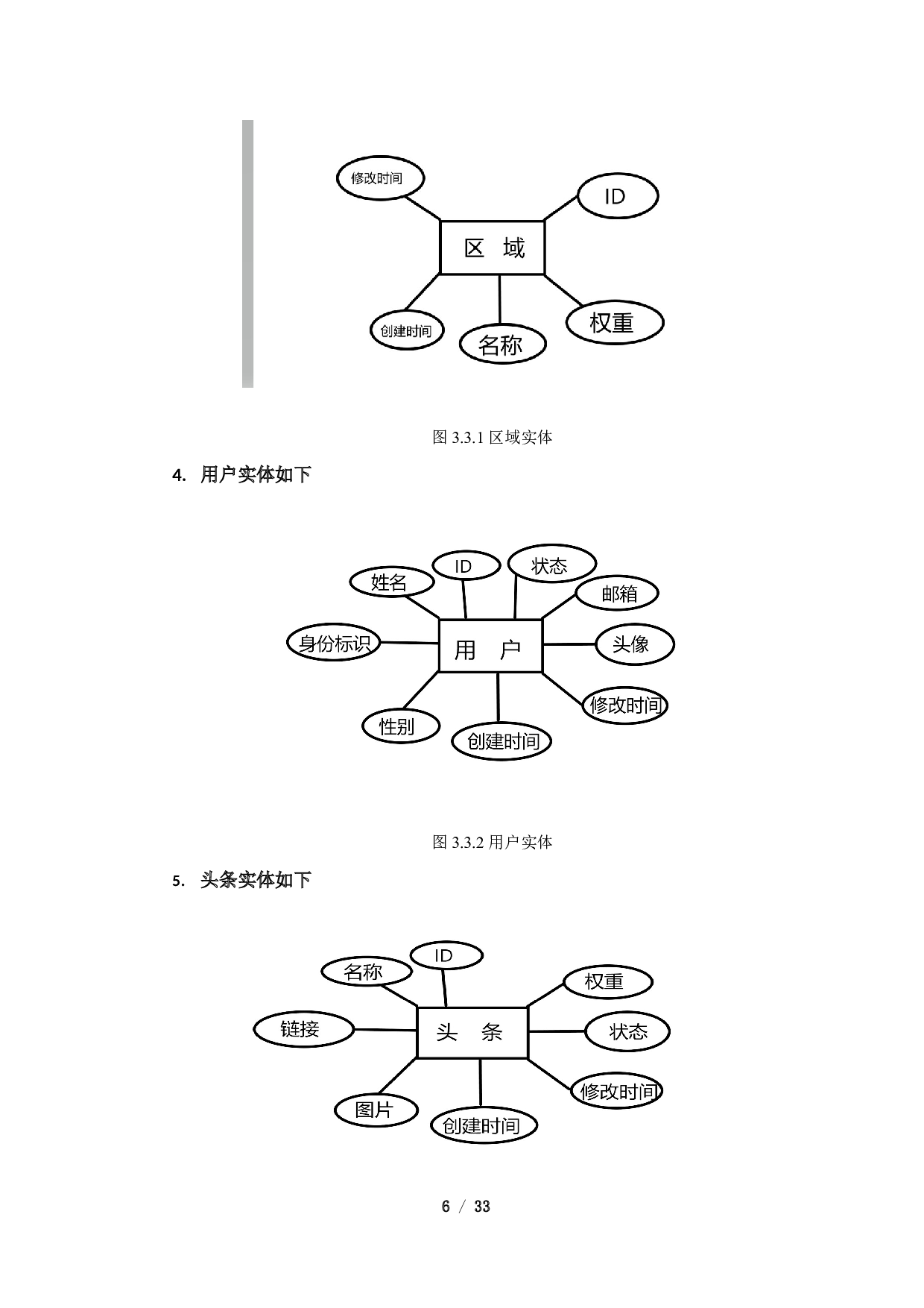 基于JAVA的校园商铺平台的设计与实现-7954字.docx 第10页