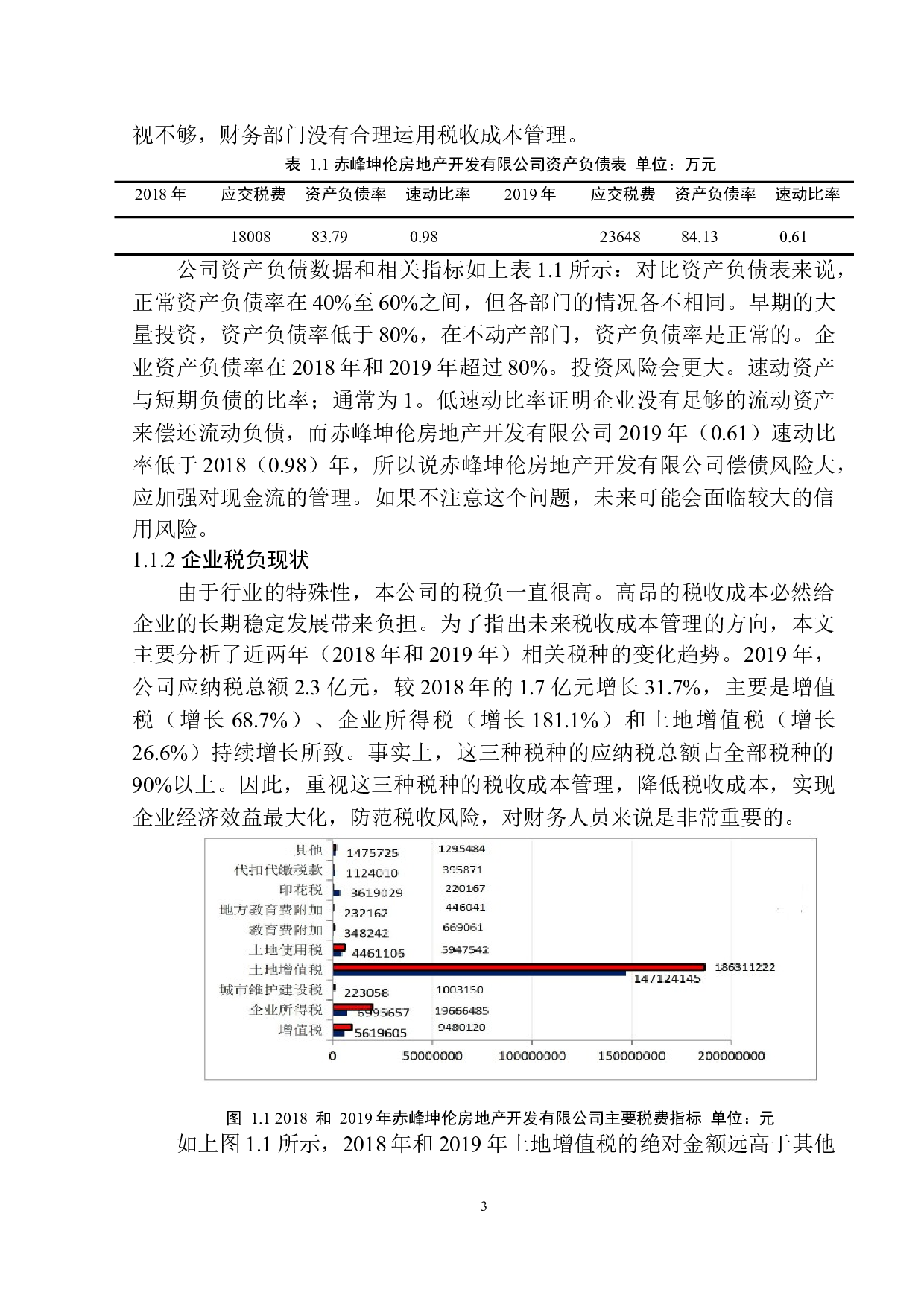 赤峰坤伦房地产开发有限公司税收成本管理探析-9501字.docx 第6页