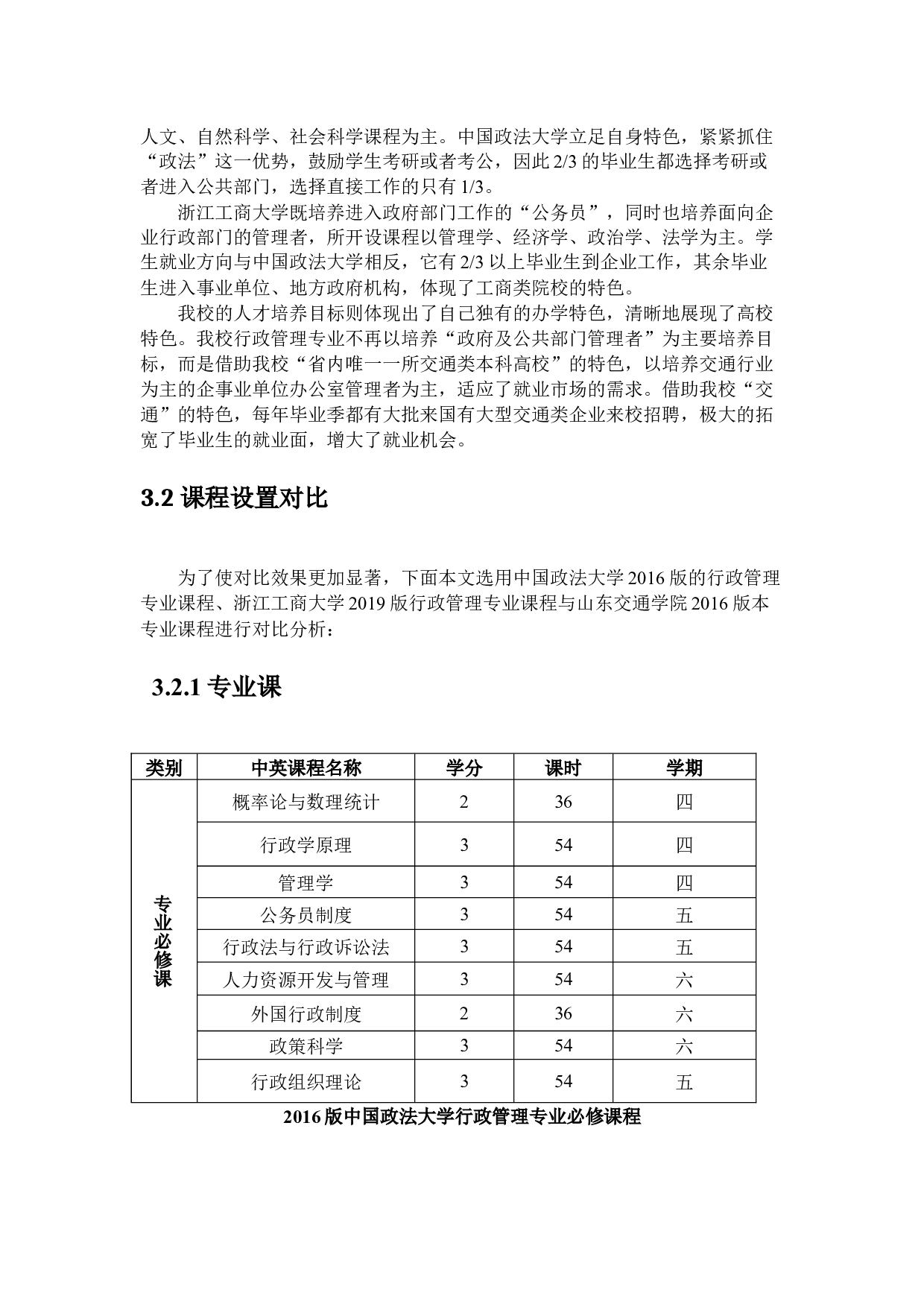 山东交通学院行政管理专业现状与发展&mdash;&mdash;从人才培养模式的角度-16270字.docx 第10页