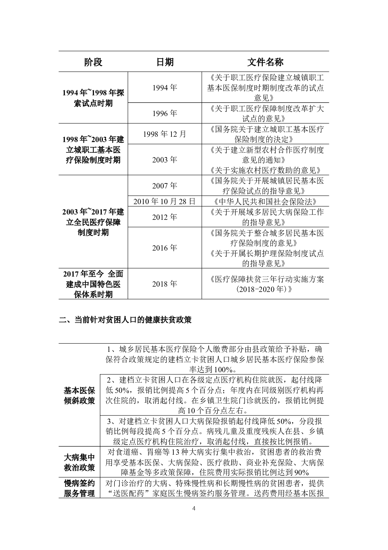 医保扶贫不足与过度问题研究-11955字.docx 第8页