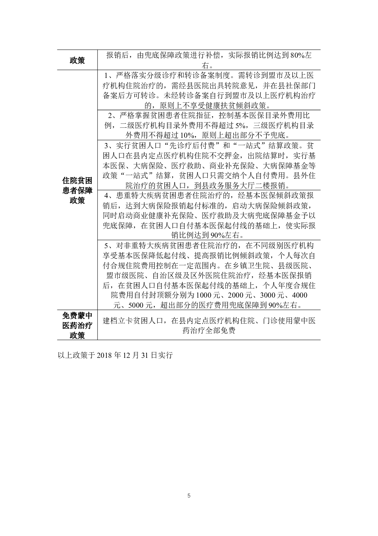 医保扶贫不足与过度问题研究-11955字.docx 第9页