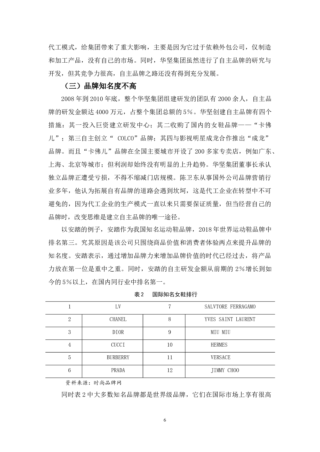 &ldquo;一带一路&rdquo;背景下华坚集团全球化发展存在的问题与对策&rdquo;-9697字.docx 第9页