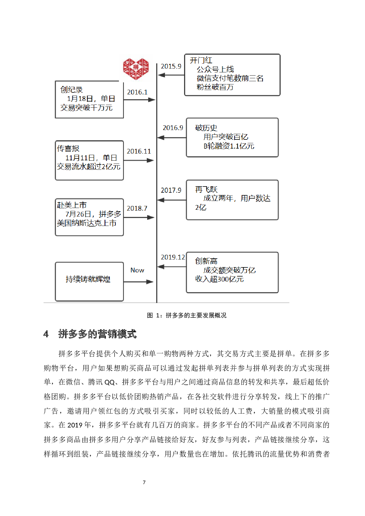 基于Logistic模型下拼多多的营销模式分析.docx-13932字.docx 第9页